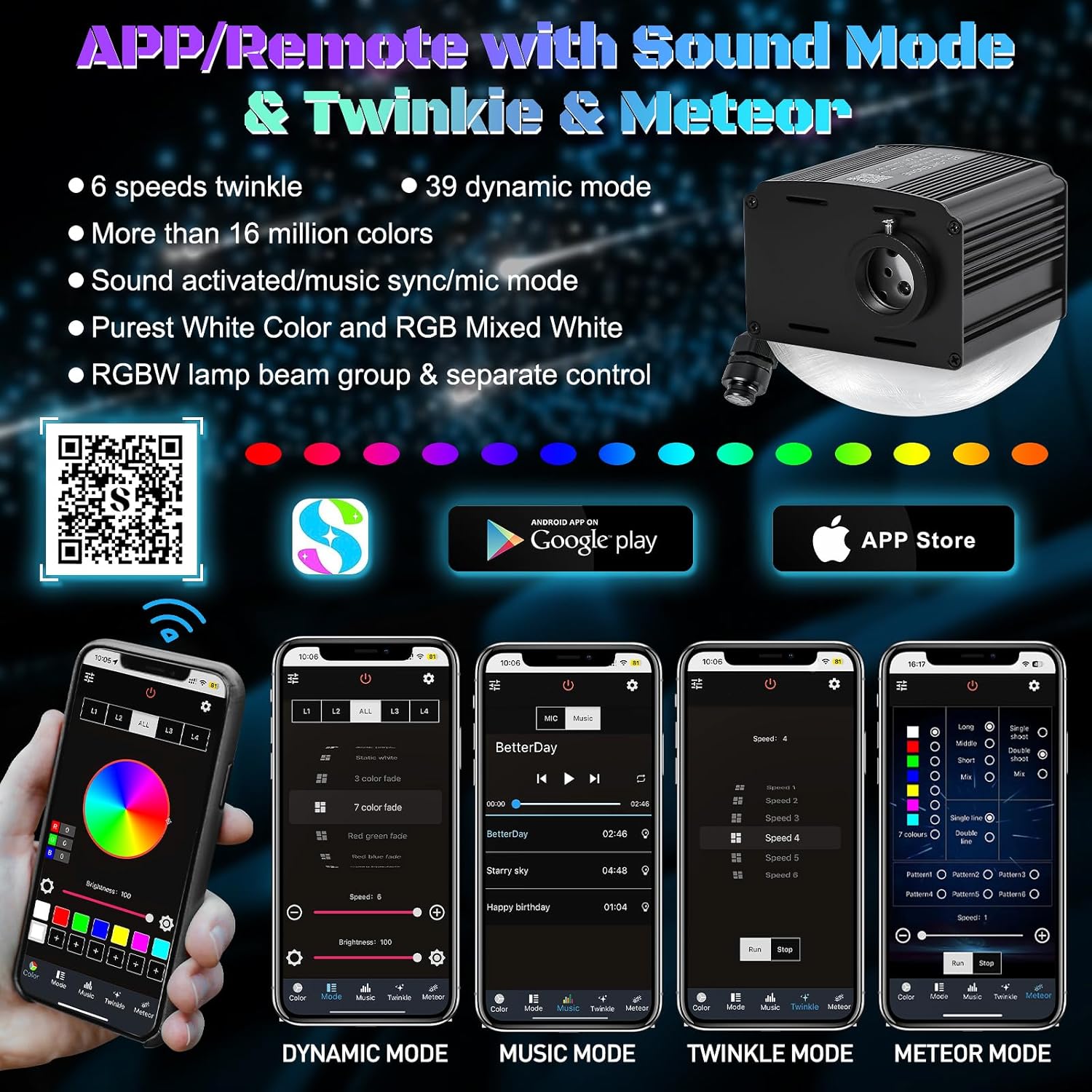 Car Starlight Headliner Kit, 16W Twinkle & Meteor Star Ceiling Lights, 2 in 1 Fiber Optic Light Engine 500pcs*0.02in*9.8ft+240 RGBW Shooting Stars Lights for Car Home Roof Décor