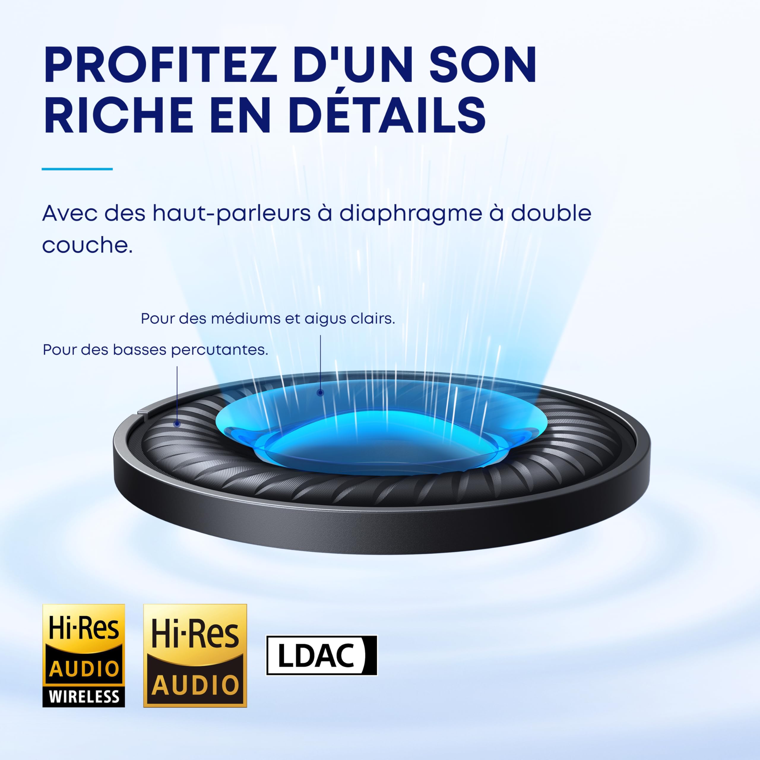 Soundcore by Anker Space Q45, Casque à Réduction Active du Bruit Jusqu’à 98%, 50 Heures d’Autonomie, Audio sans Fil LDAC Hi-Res, Ajustement Confortable, Appels Clairs, Bluetooth 5.3