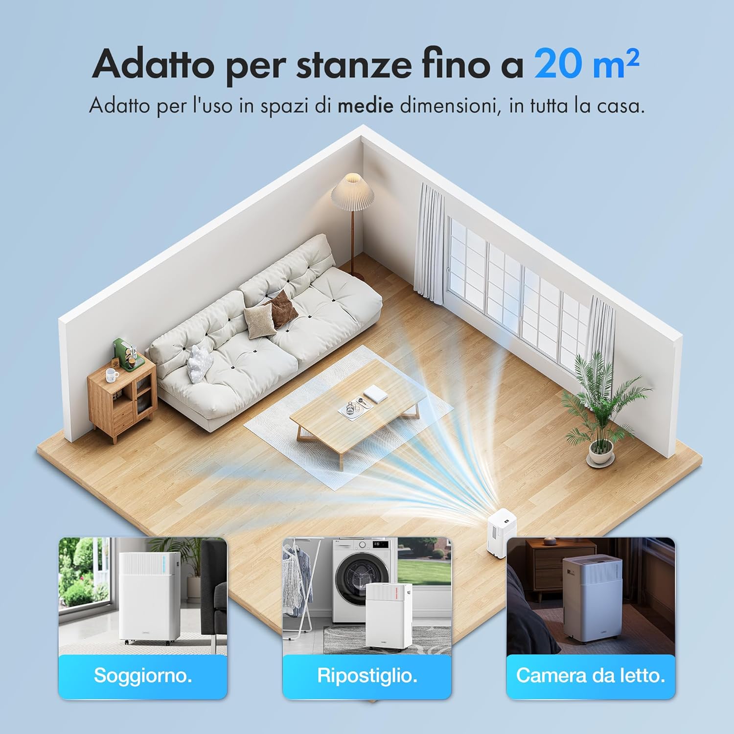 Foto del Deshumidificador