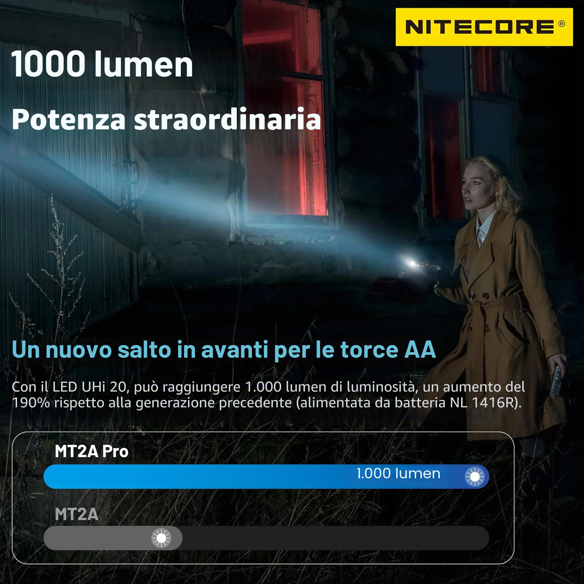 Torcia Nitecore MT2A Pro, Ricaricabile, 1000 Lumen, Alta Prestazione, Batteria AA