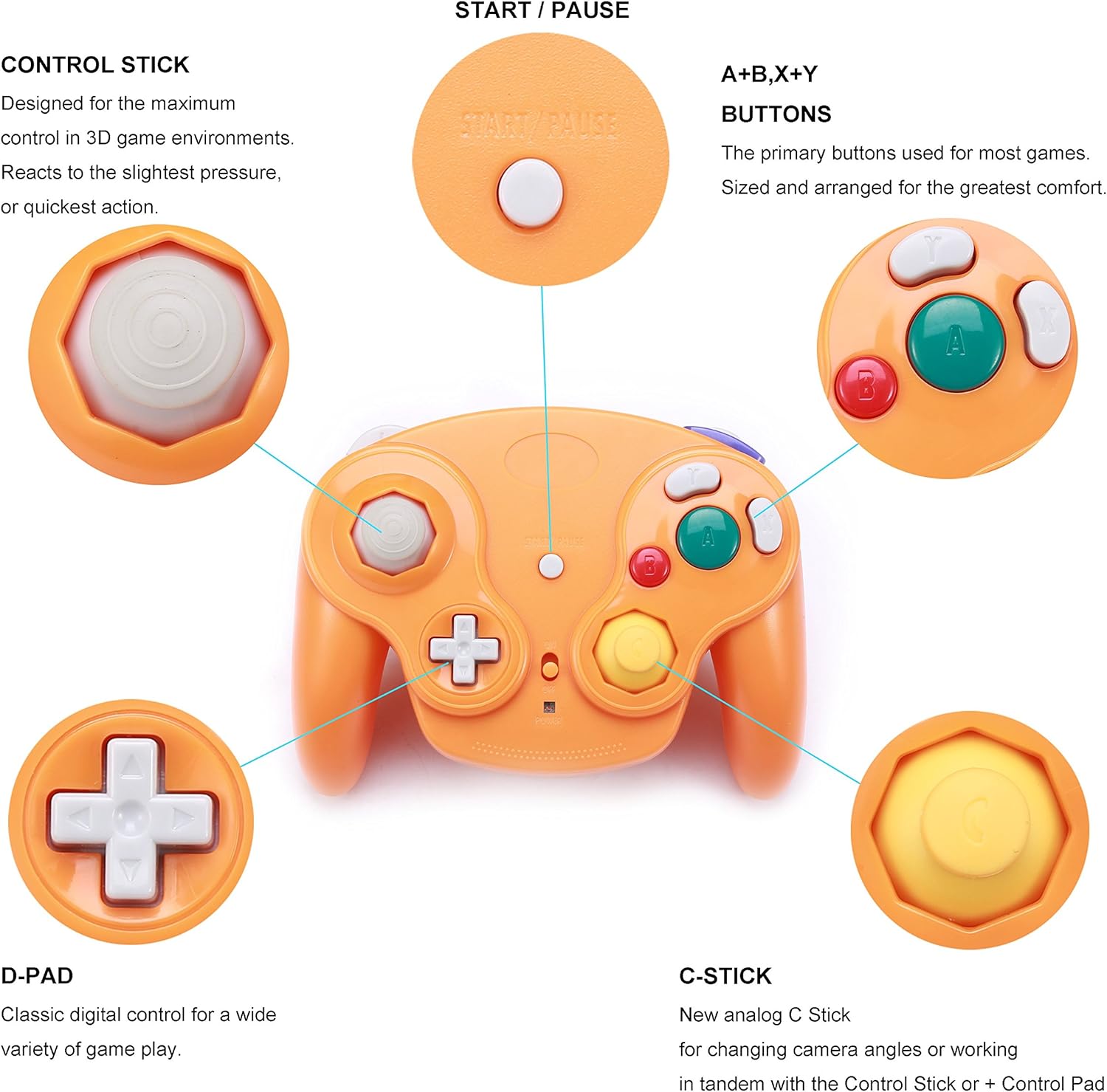 Wireless Controllers with Receiver compatible for Wii Gamecube Console(Purple and Orange)