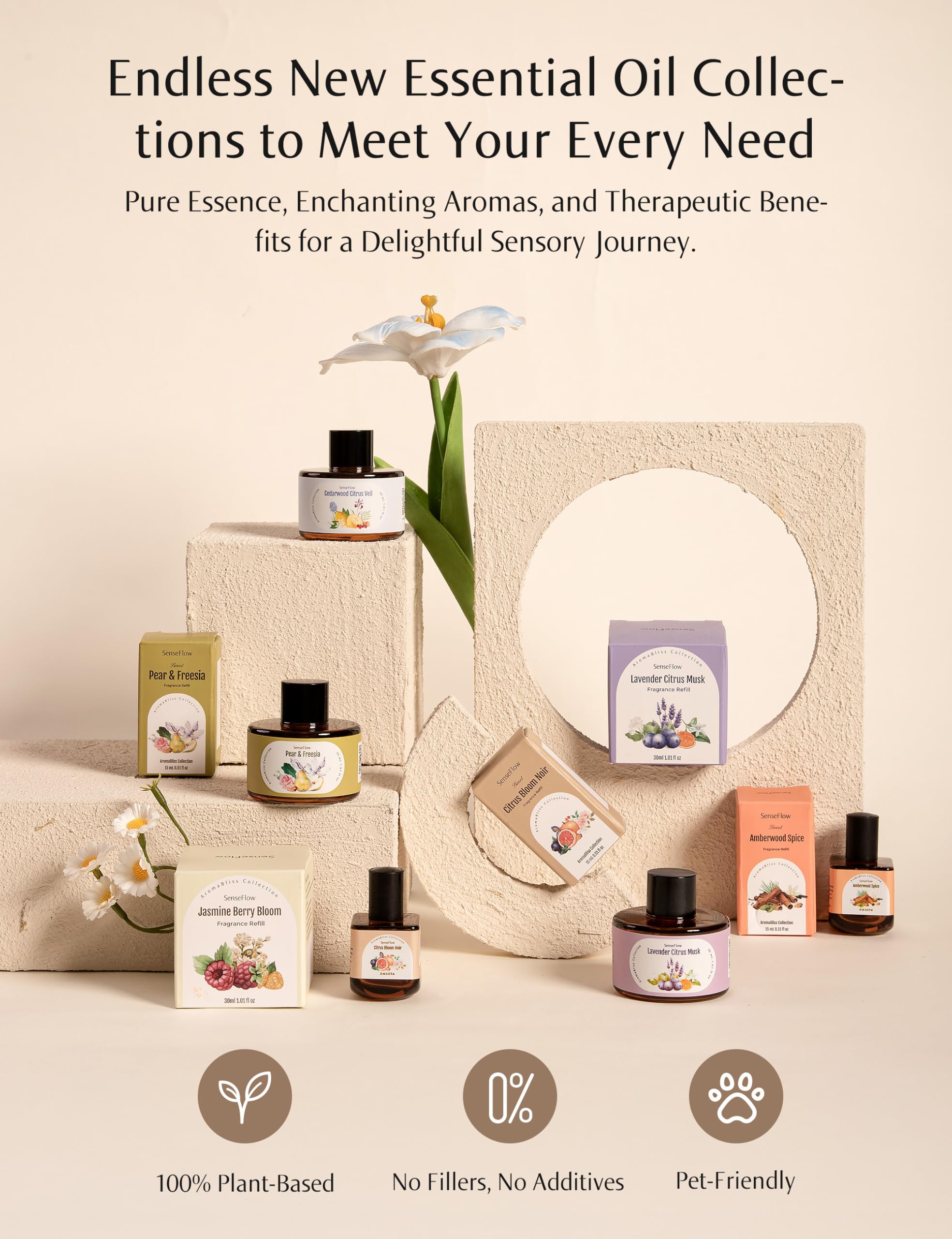 Aroma Diffuser 500 Ml Luchtbevochtiger - Etherische Oliën - 7 Kleuren Geluidsarm Afstandsbediening 4 Timers Sproeibeelden Aromatherapie Geschikt Voor