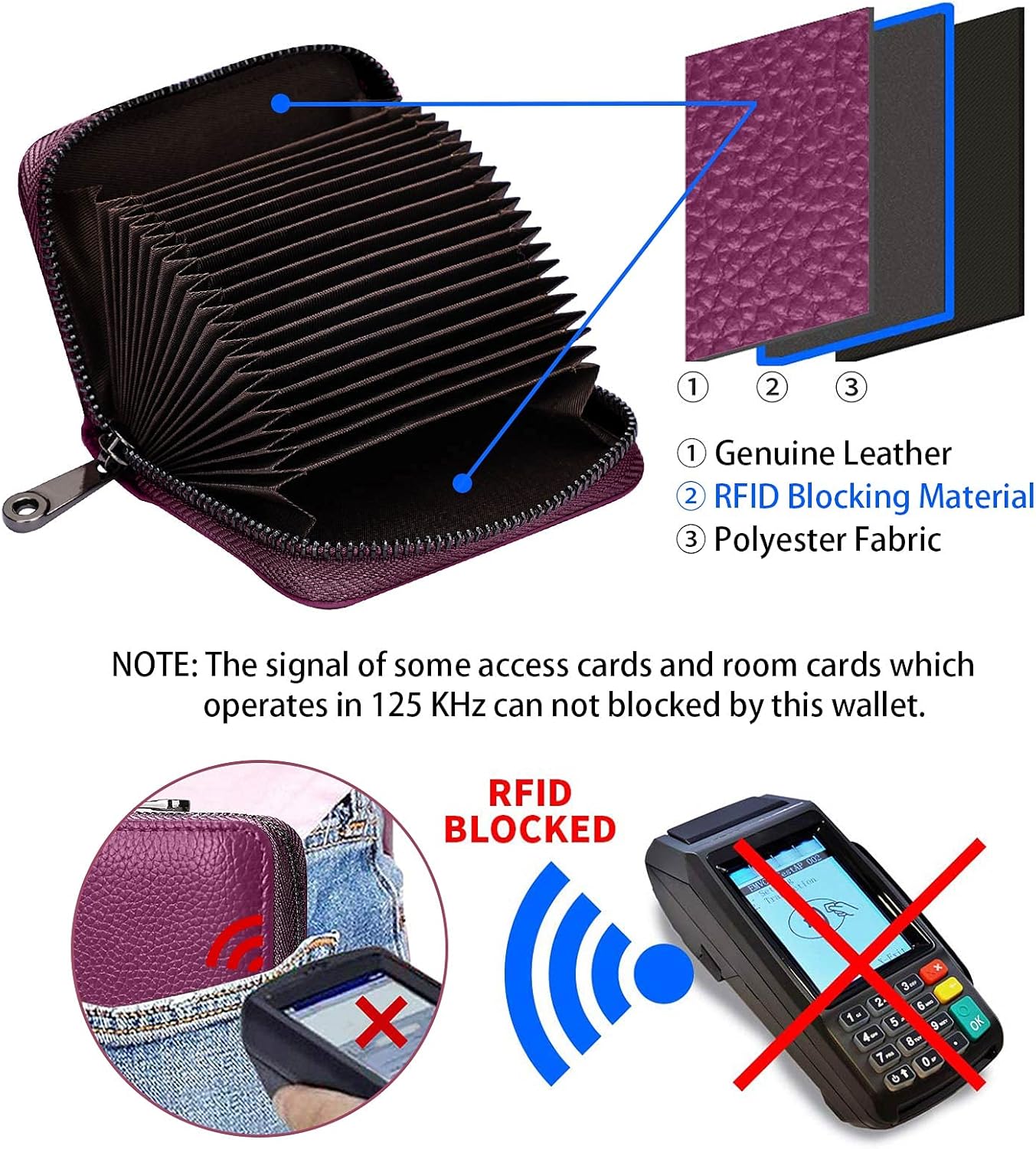 Linno RFID 20 Slots Credit Card Holder Genuine Leather Small Wallet for Women or Men with Zipper - Image 3