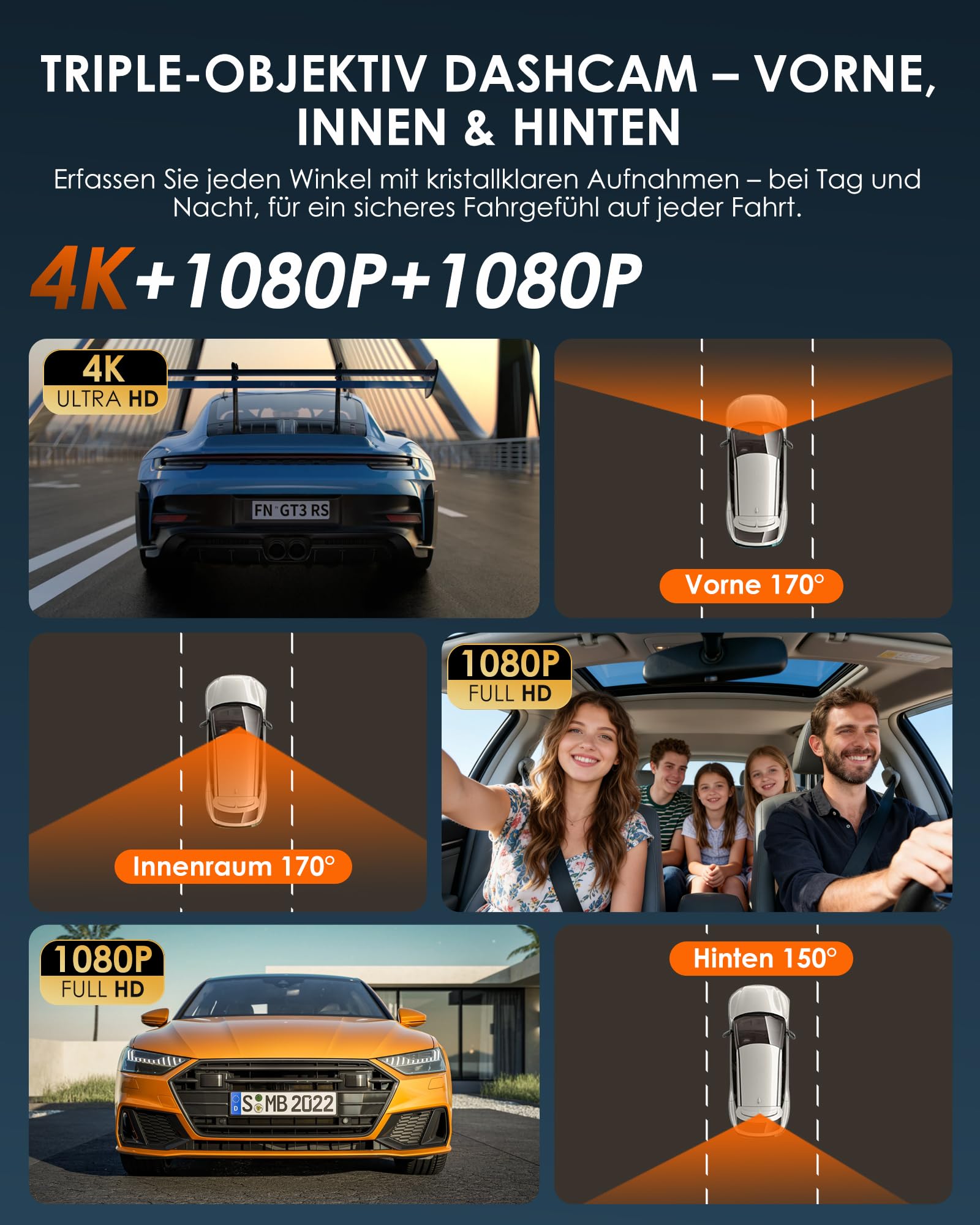 iZEEKER 3-Kanal 4K Dashcam Auto mit 32 GB Karte, 4K+1080P+1080P Vorne Hinten Innen, WDR, IR Nachtsicht, WiFi 6, Loop-Aufnahme, G-Sensor, 24h Parkmodus