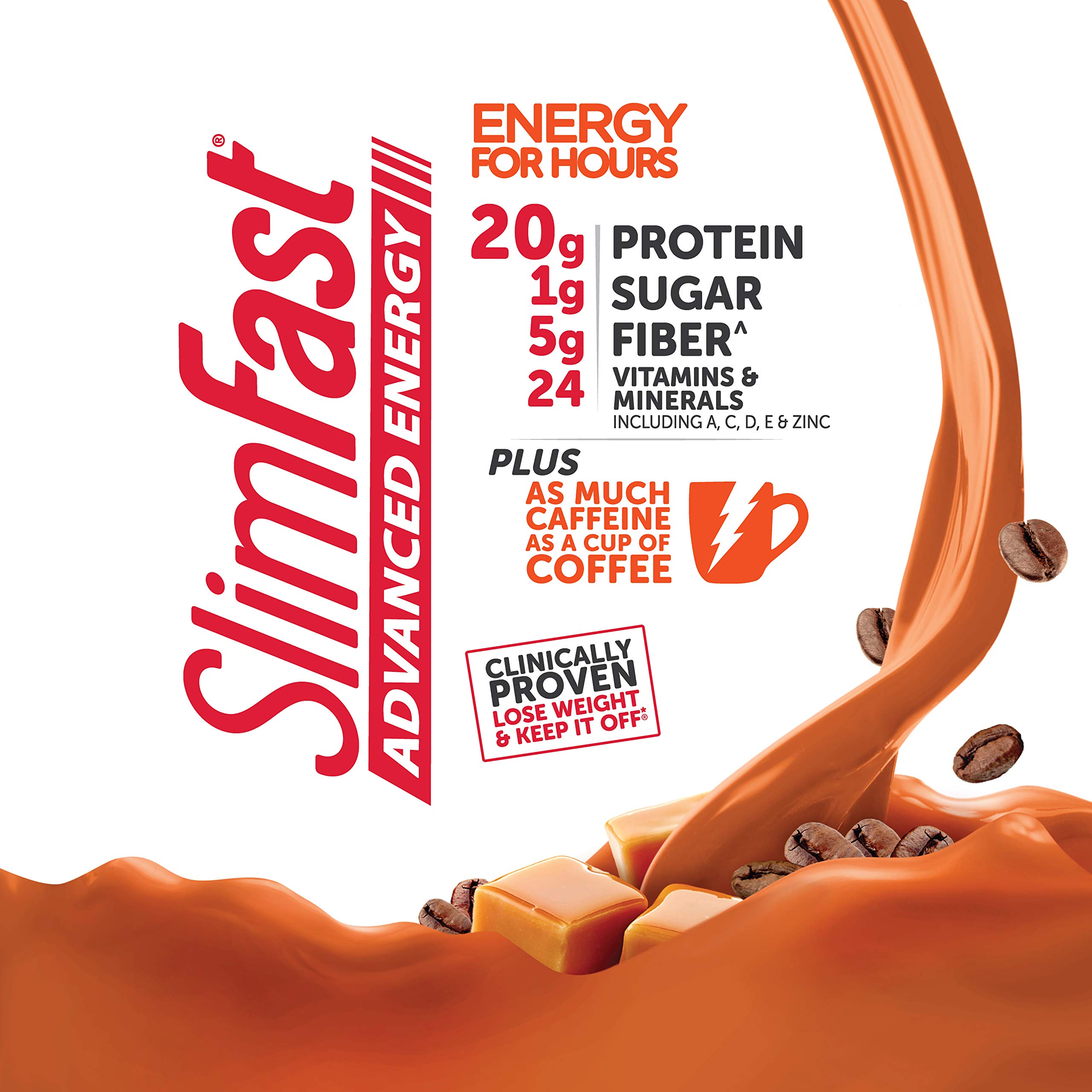 Buy SlimFast Advanced Energy High Protein Meal Replacement Shake