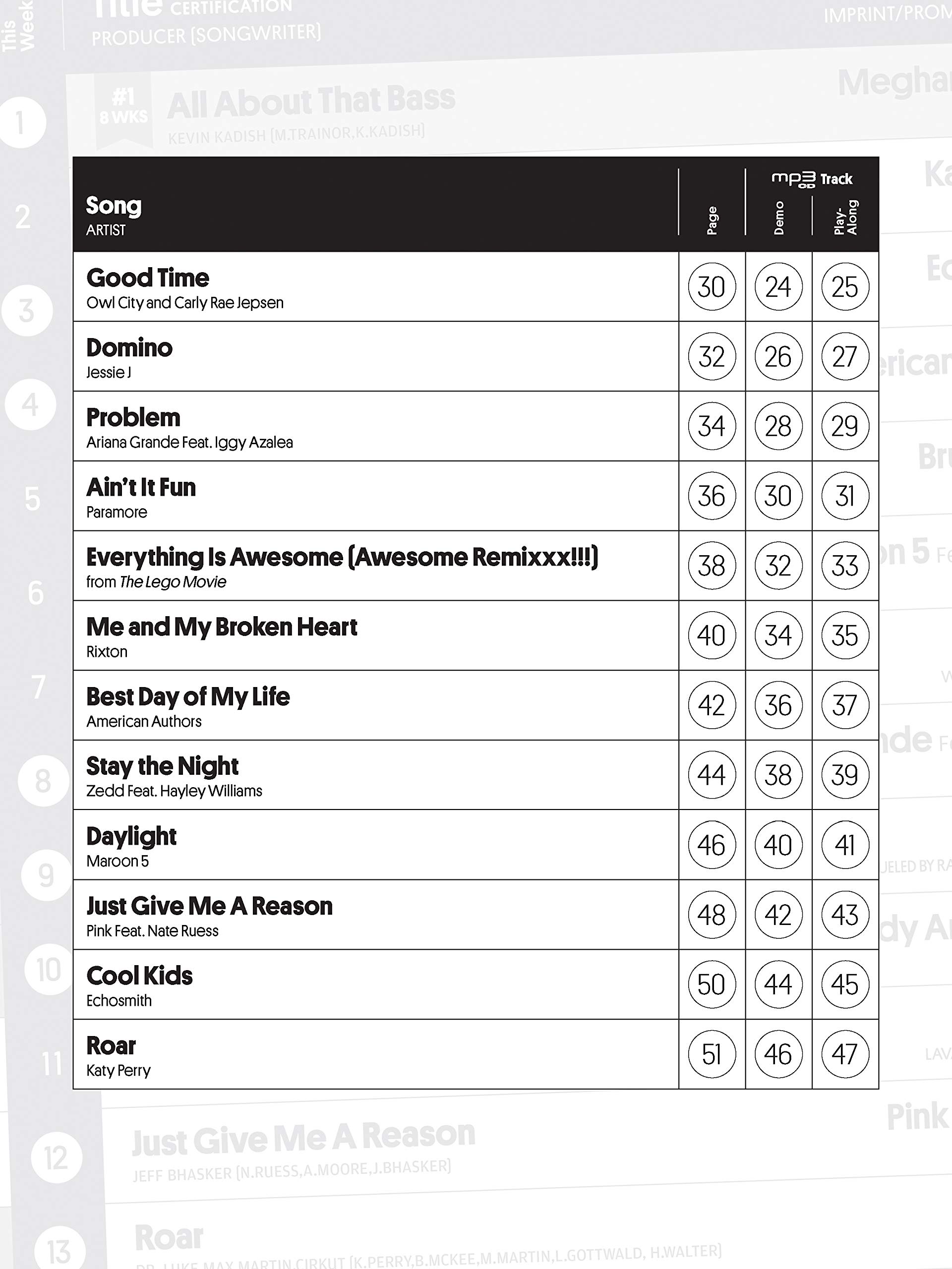 Billboard Top Tracks Instrumental Solos: Trumpet, Book & CD