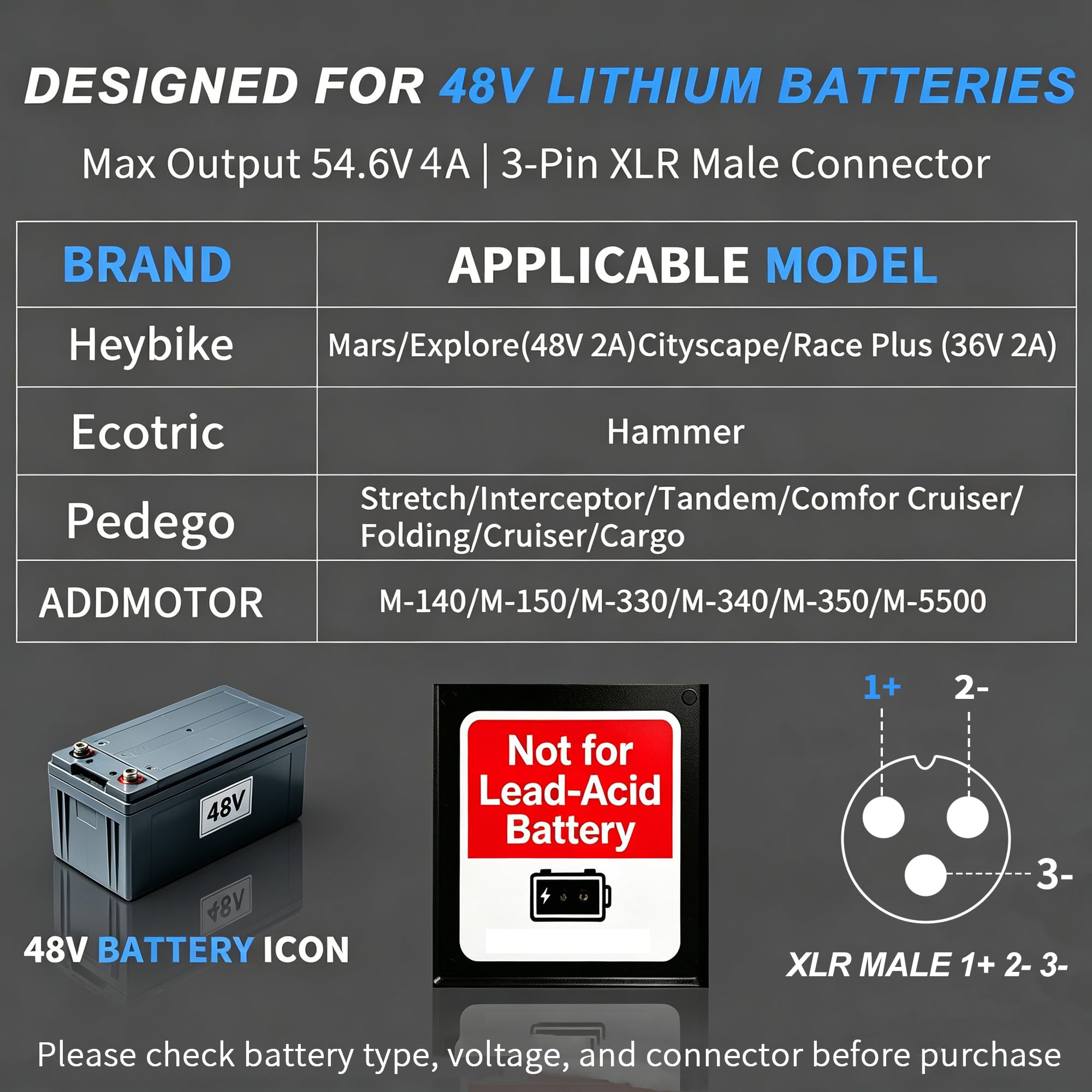 Chargeur 54,6V 4A pour Trottinette électrique Batterie Lithium 48V | Compatible vélos électriques, connecteur XLR mâle 18mm, protections sécurité, ventilateur & écran affichage tension.