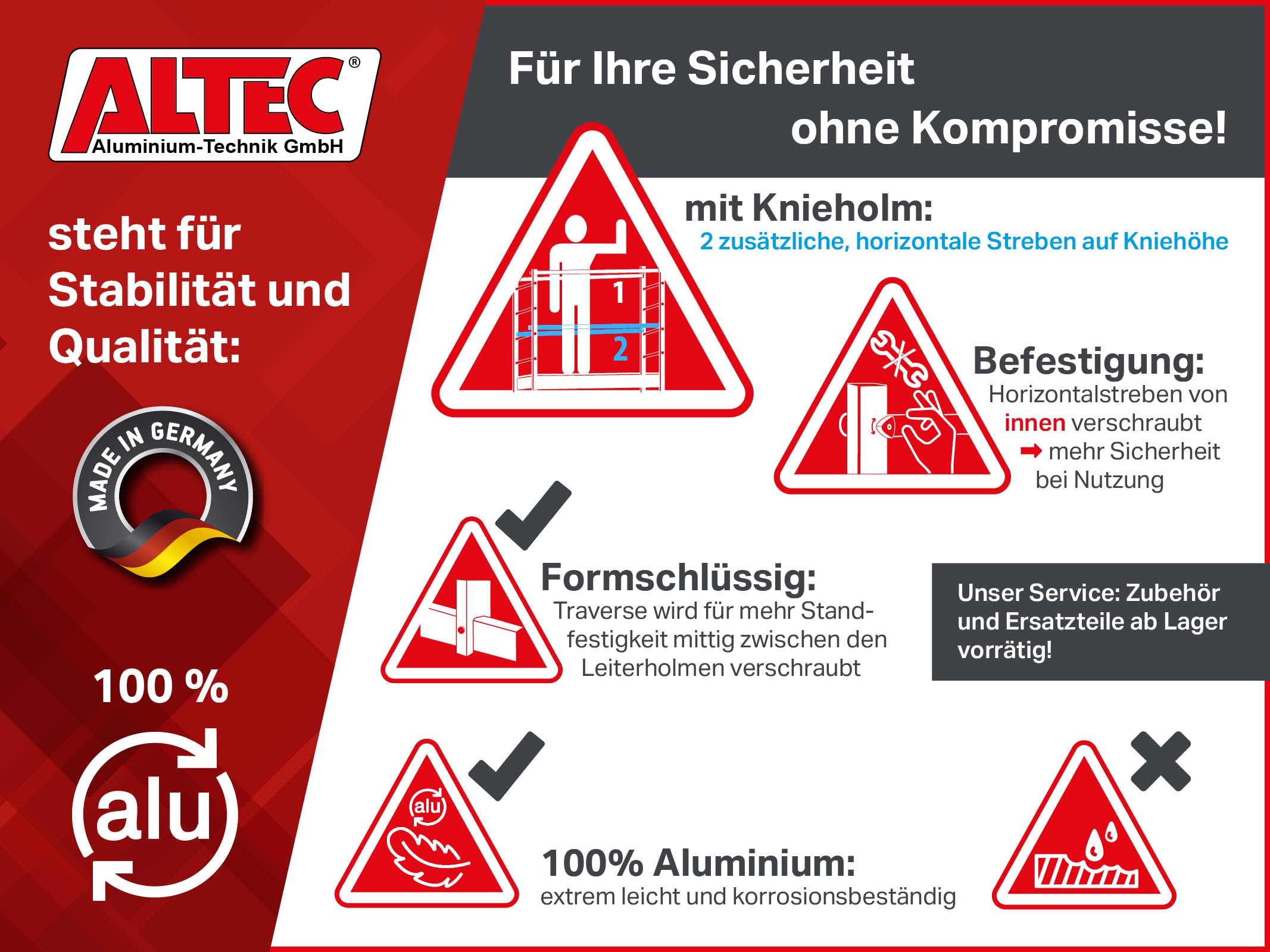 ALTEC AluCombine 3.0 - Échafaudage Roulant en Aluminium avec Traverse, 2 Roues et ancrage Mural - EN131 - Échelle Simple (5 m)
