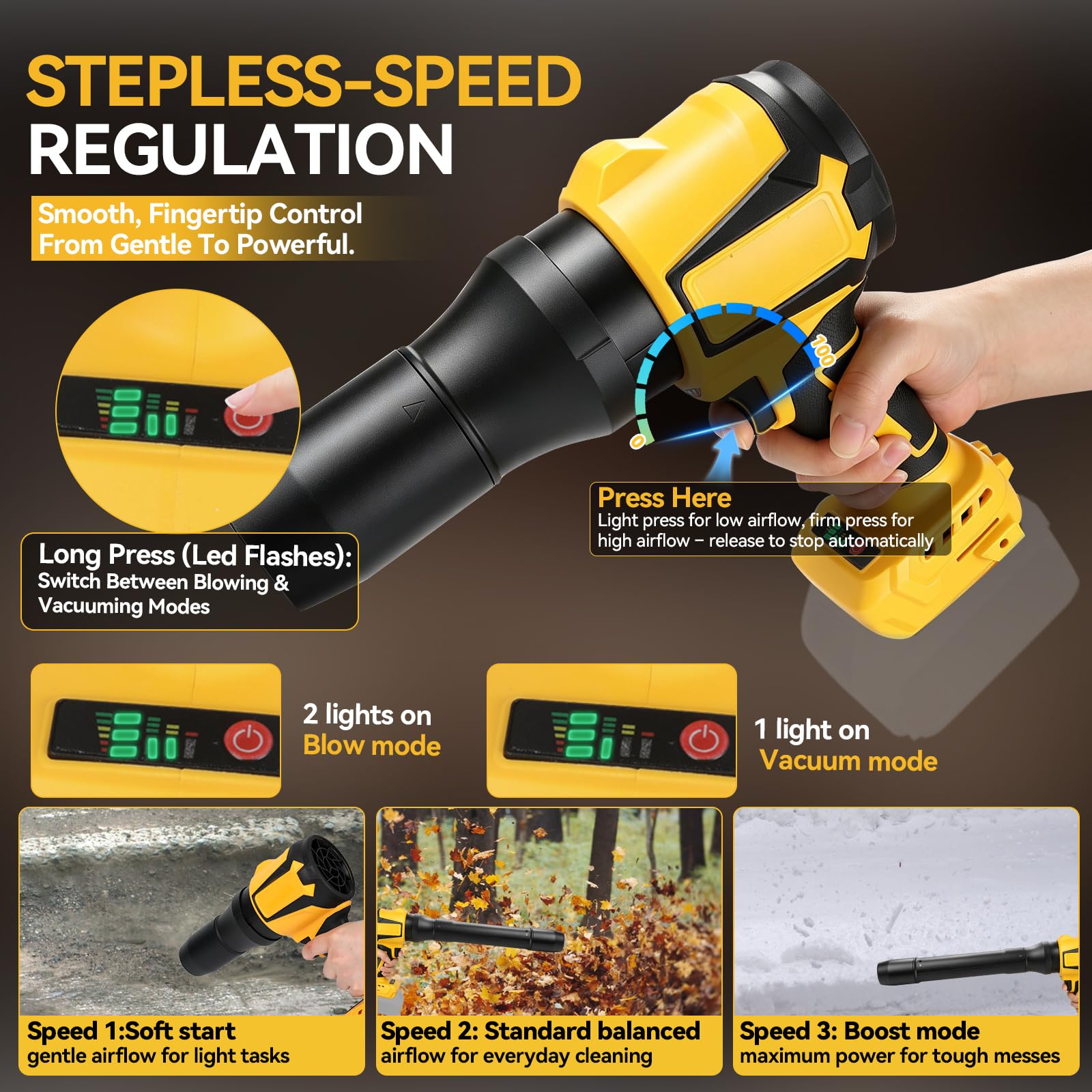 Soffiatore d'aria senza fili compatibile con Dewalt 18V/20V, 3 velocità Soffiatore portatile per foglie e aspirapolvere portatile 38000RPM 500W Brushless Aria compressa Duster Car Blower Dryer