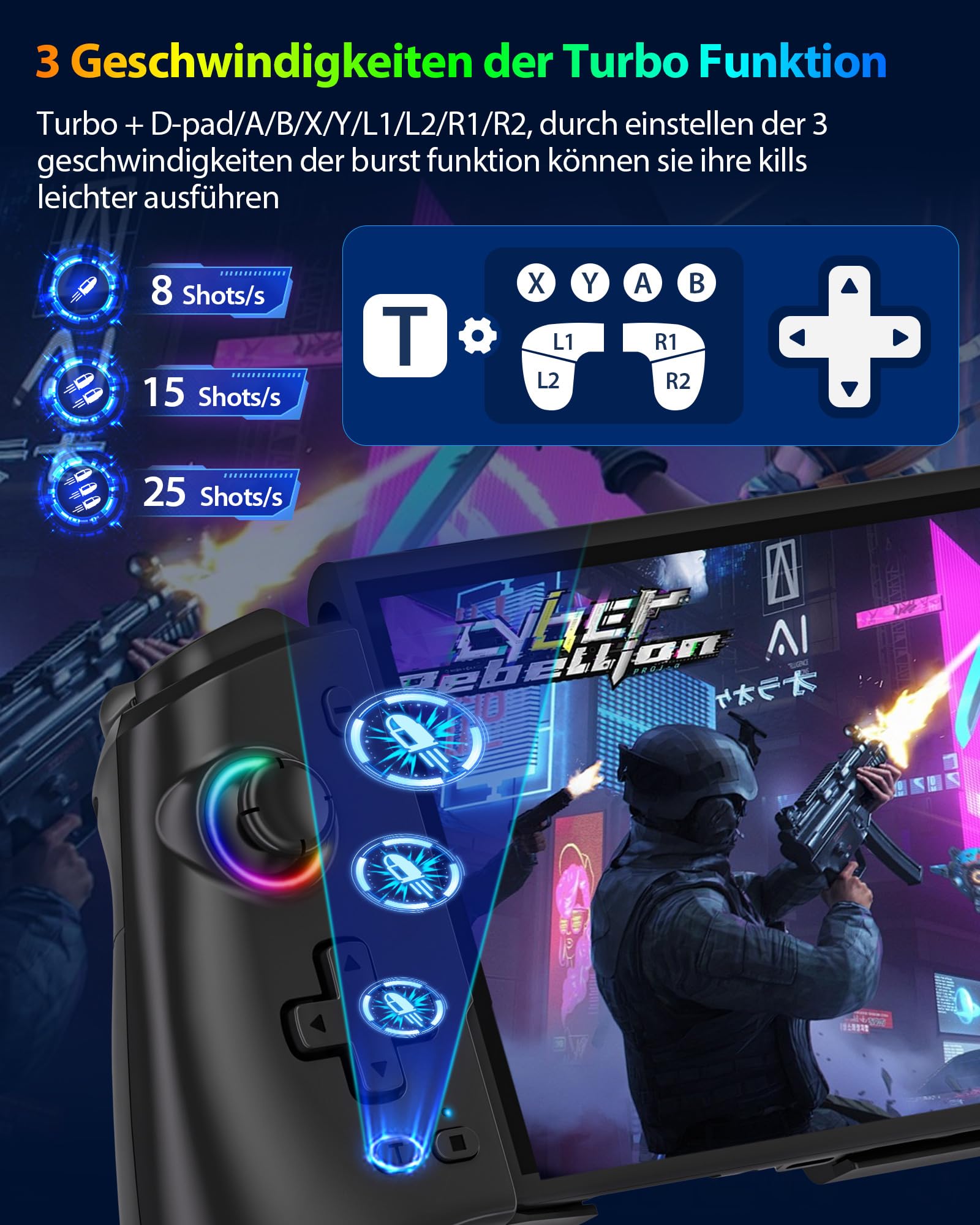 ZRZLMVP Controlador inalámbrico Switch Pro para Switch 2/Switch 1/Switch OLED, controlador de juegos de PC elástico con 16 luces RGB, joysticks Hall Effekt, barra de programación, despertador, turbo - 5