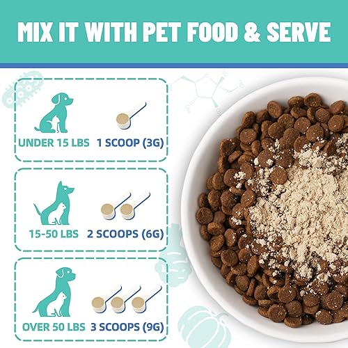 Miniatura 6 de Just Try Probióticos probióticos en polvo de 7 onzas para perros y gatos probióticos - Salud intestinal para perros y gatos Alivio del estreñimiento