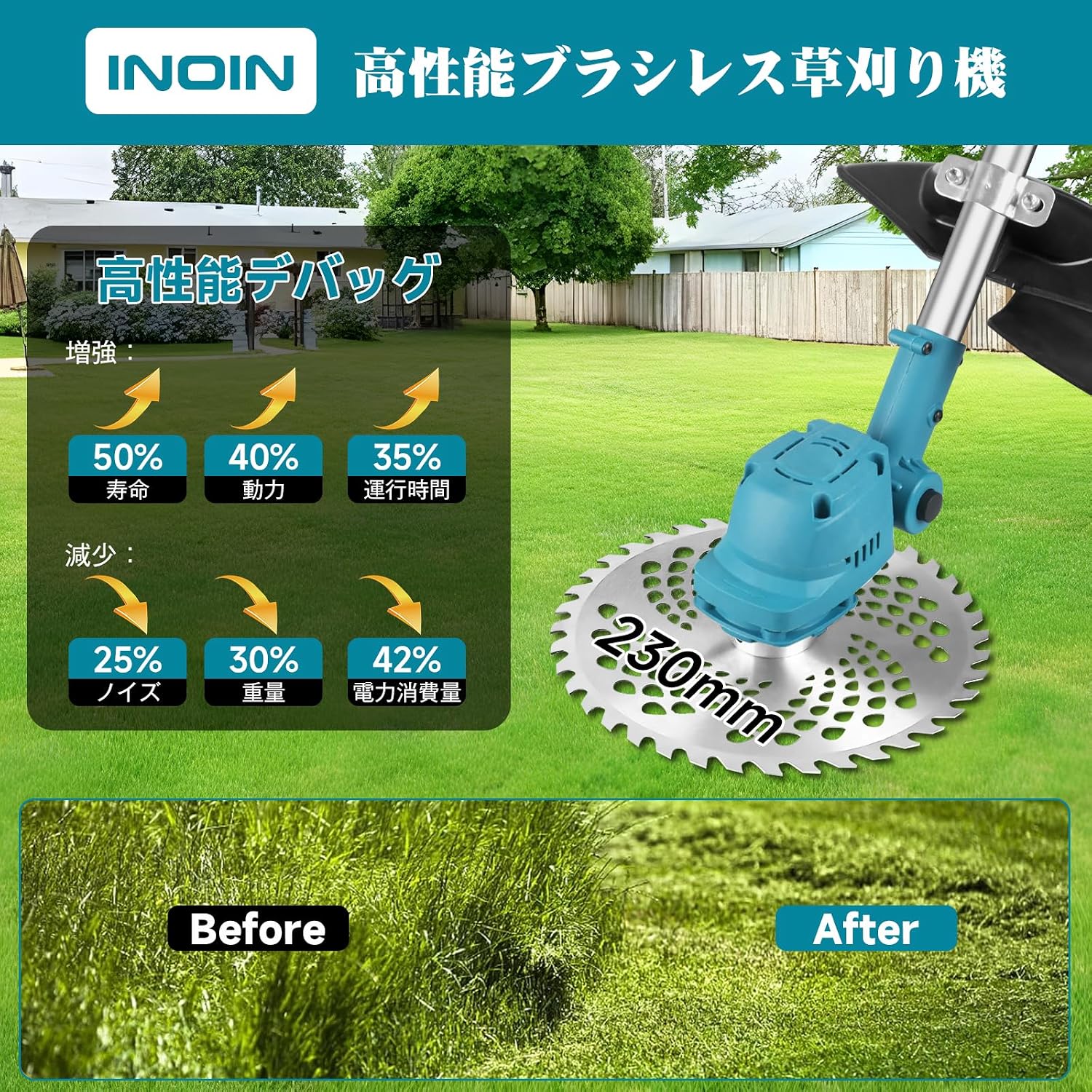 充電式草刈機 草刈り機コードレス 刈込幅230mm 電池残量表示 PSE