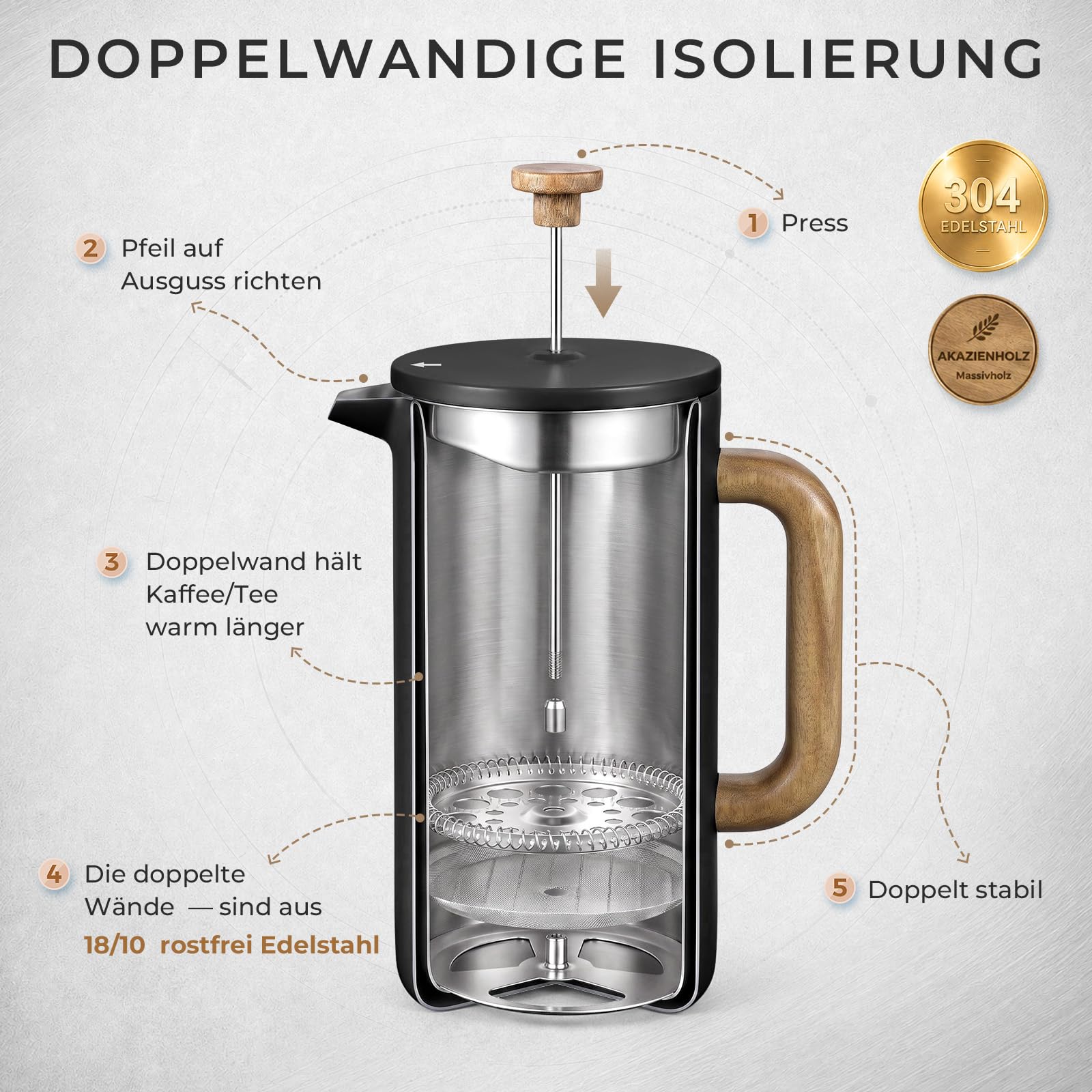 ecooe French Press 1,5 L ze Stali Nierdzewnej z Podwójnymi Ściankami (Czarny)