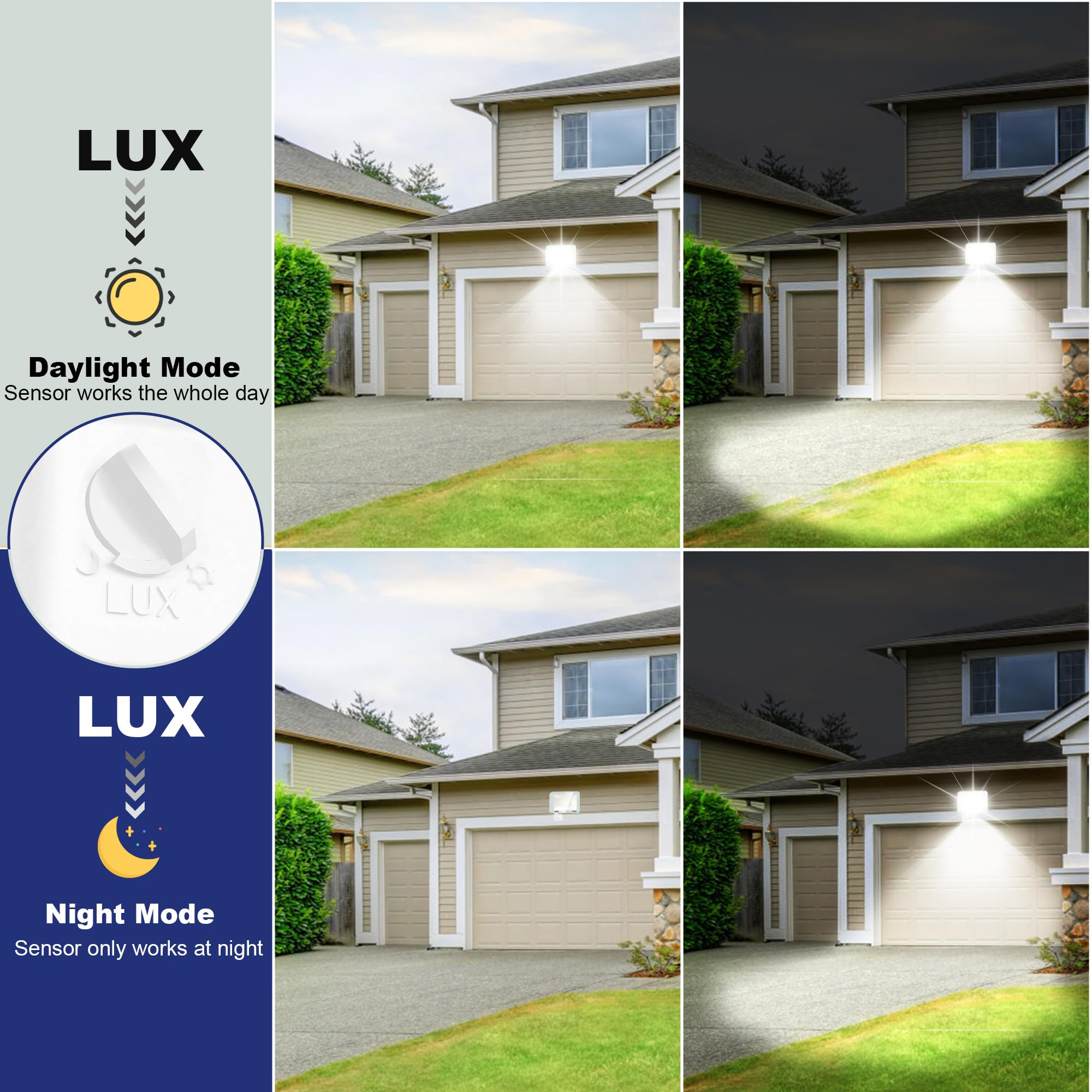 100W Projecteur LED Extérieur Détecteur de Mouvement, IP67 Étanche Spot LED Extérieur Avec Detecteur, 10000LM Blanc Froid Éclairage de Sécurité d'extérieur Pour Entrées Patio Garage Jardin - 4
