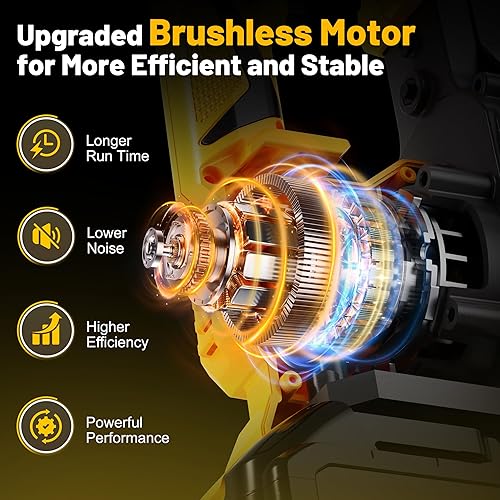 Miniatura 5 de Combo de sierra de poste inalámbrica de 8 pulgadas  10 pulgadas + recortadora de setos de 20 pulgadas (ideal para podar y recortar ramasarbustos),