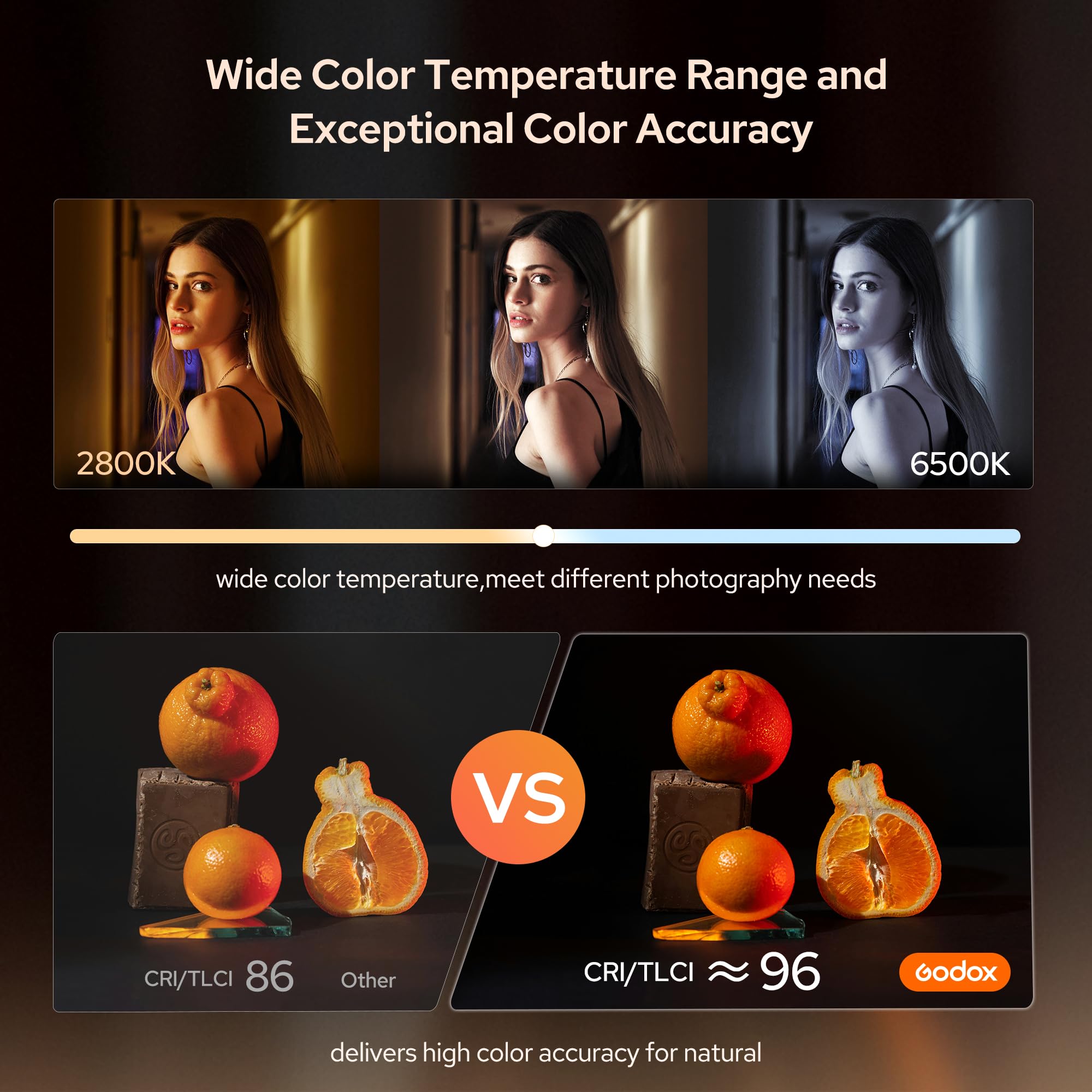 Godox ML40Bi LED portatile Video Light CCT 2800K-6500K con riflettore obiettivo Built-in APP Control & NFC