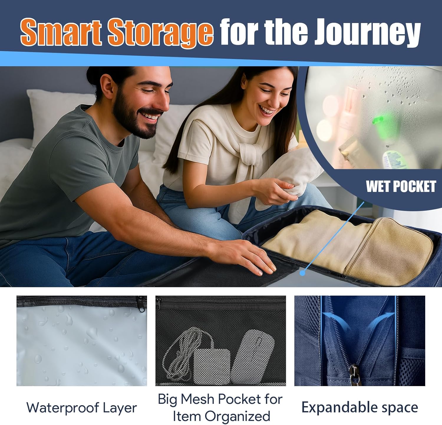 Expandable Carry On Backpack 40L-50L, Large Travel Weekender Bag with Waterproof Wet Pocket, Anti-Theft TSA 18 Inch Laptop Rucksack for Men Women Flight Approved Business, Blue - Image 7