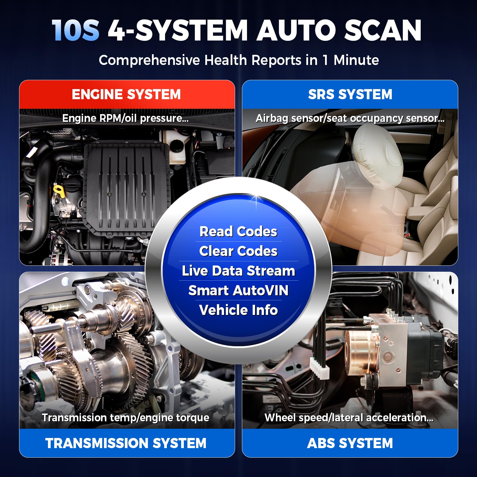 LAUNCH CRP129X V3.0 OBD2 Diagnostica per Auto, 4 Sistemi (ABS/SRS/TCM/Motore), 12 Reset Service, Scanner diagnosi Multimarca, Codifica Iniettori, VIN Automatico, Aggiornamenti Gratuiti