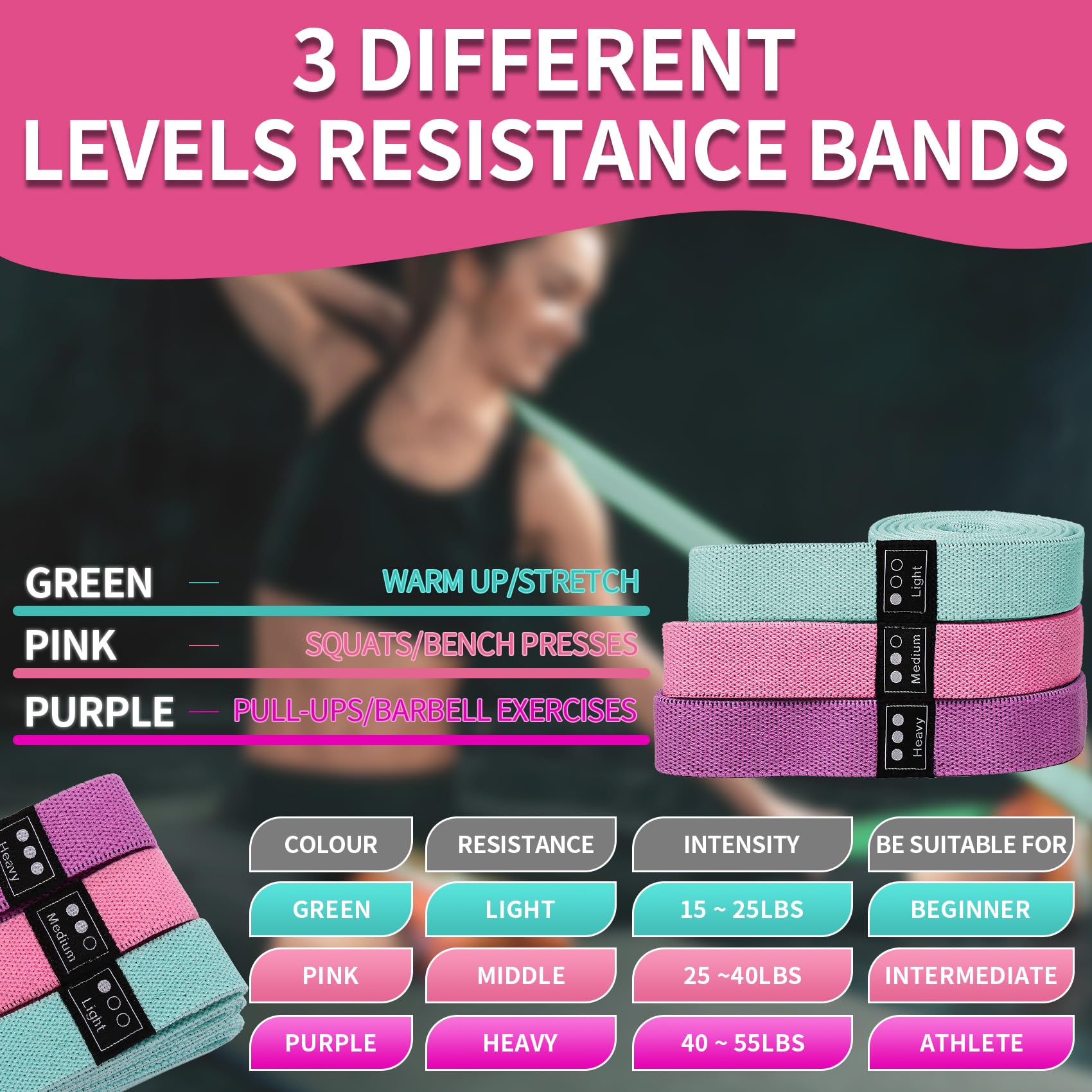 CEILIWEN Lot de 3 Bande de Résistance Fitness en Tissu avec 3 Niveaux de Force