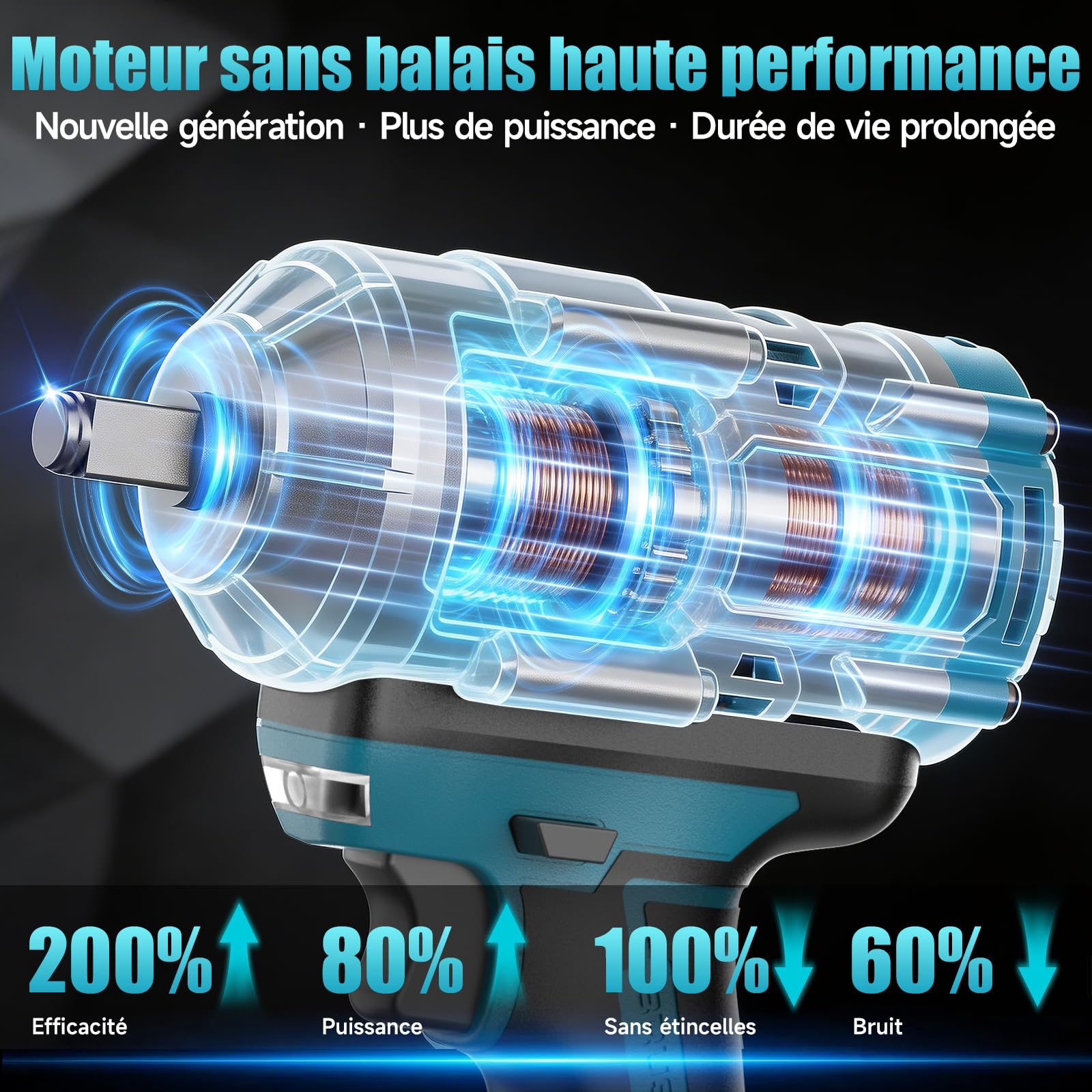 Clé à choc sans fil 1100Nm 1/2" Brushless avec 2×4000mAh Batterie, compatible avec batterie Ma-kkita 18V, clé à choc électrique incl. 5 douilles, rallonge et coffret – Yofuly