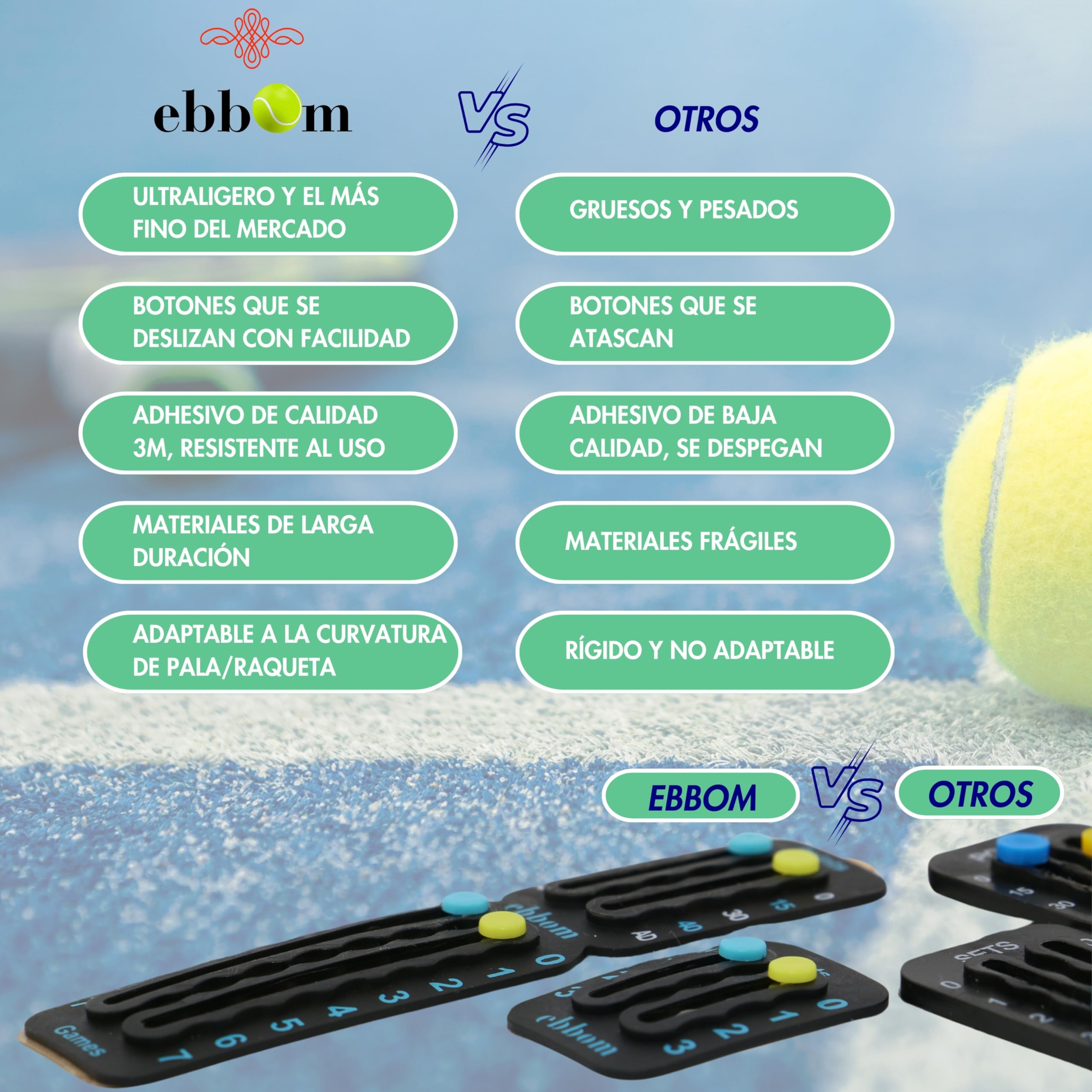 Segnapunti Padel e Tennis Ultralight con Adesivo 3M - Include 2 Overgrip B/N e 1 Pulitore – Adattabile a Tutte Le Racchette e Padel – Accessori Padel - Contatore Punti Padel