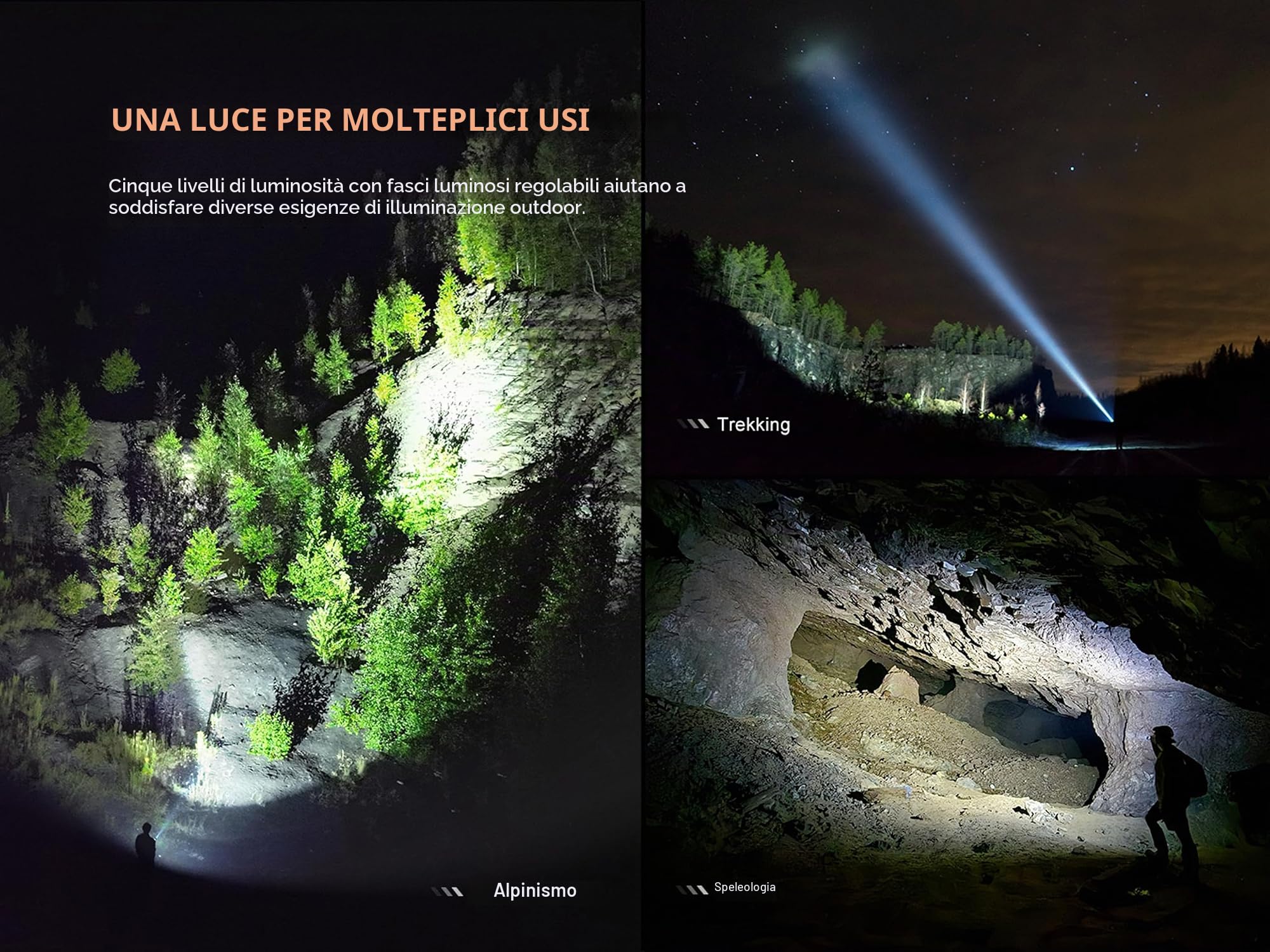 FENIX LD45R - Torcia elettrica ricaricabile per lavoro e esterni, 2800 lumen, 480 m, 65 ore massime, sistema avanzato di messa a fuoco elettronica con controllo della messa a fuoco rotante, schermo