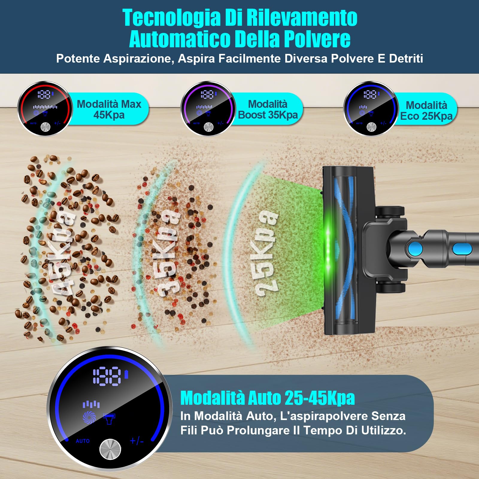Aspirapolvere Senza Fili, Verticale Ultra-Potente 70 Minuti/45KPA/550W, Aspirapolvere con Display LED, Luce Verde, Anti-Groviglio, Rilevamento dello Sporco, per Tappeti, Peli Animali, Pavimenti Duri