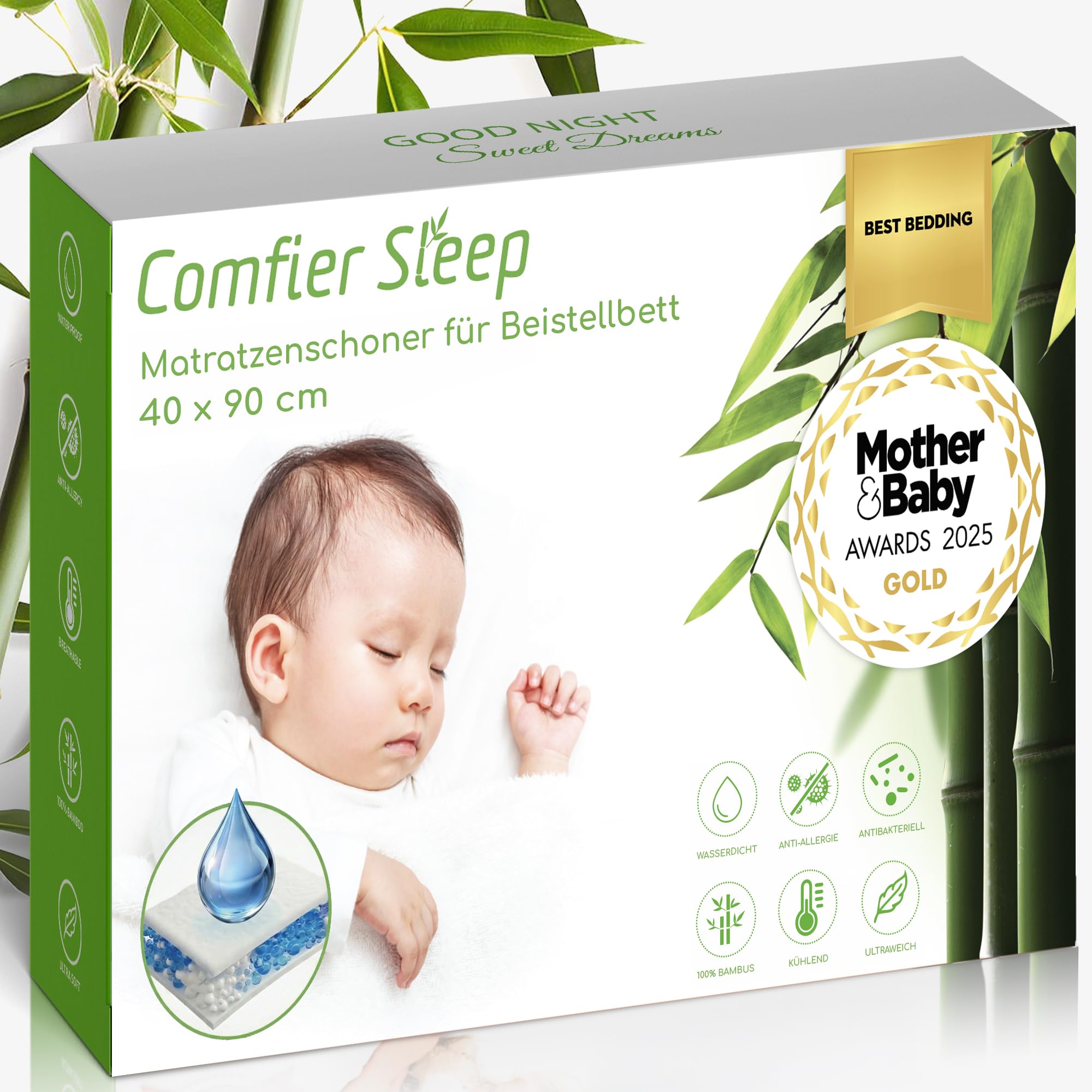 Matratzenschoner 40x90 cm – wasserdichte Matratzenauflage Für Baby – Bettunterlage Wasserdicht – Waschbare Matratzenschutz Für Babys