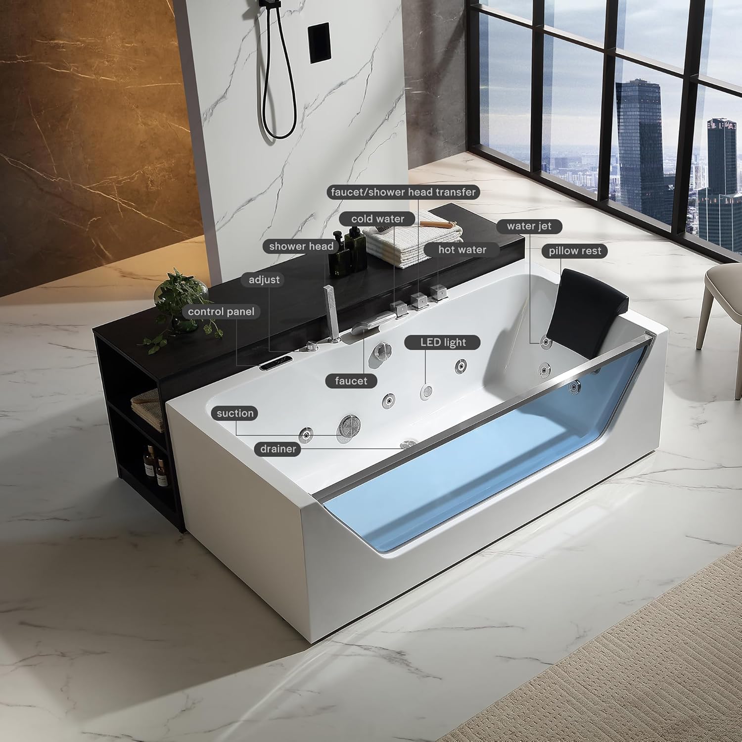 Diagram of the Empava whirlpool bathtub with labels pointing to its various components including control panel, faucet, shower head, water jets, suction, drainer, and pillow rest.