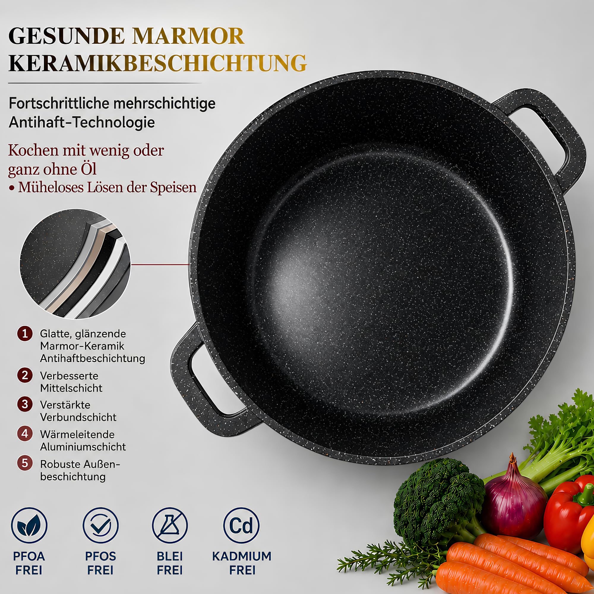 GOLDMANN Kochtopf Aluguss/Suppentopf, 28 cm, 10L, antihaftbeschichtete Keramik in Marmoroptik, Glasdeckel, geeignet für Induktion und alle Herdarten, ofenfest und PFOA-frei