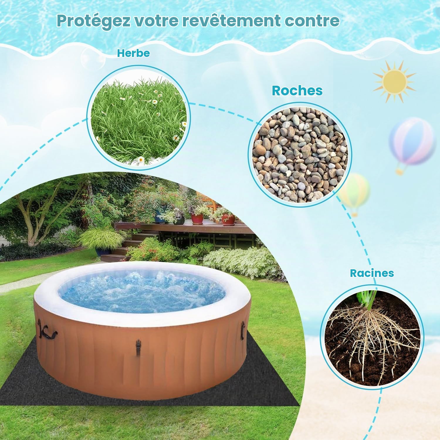Tapis de,Tapis de Sol carré sur Tapis de Piscine, Tapis de Protection de Sol, Tapis de, Tapis de revêtement de Piscine pour piscines Hors Sol, Tapis de Sol Gonflable