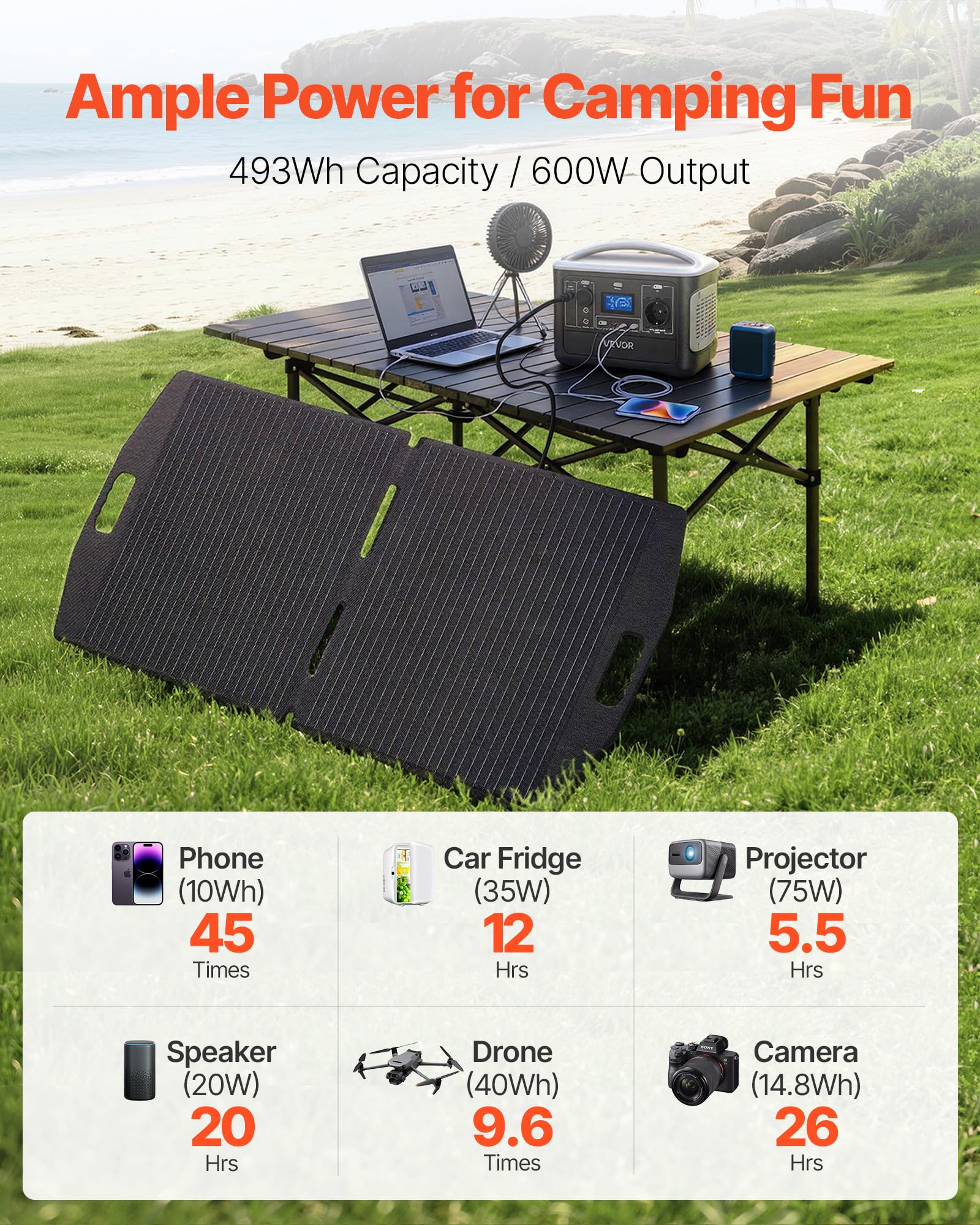 VEVOR Tragbare Powerstation Solargenerator Ideal für Notfälle zu Hause, Camping & Reisen mit dem Wohnmobil (493Wh mit 100W Solarpanel) - 3