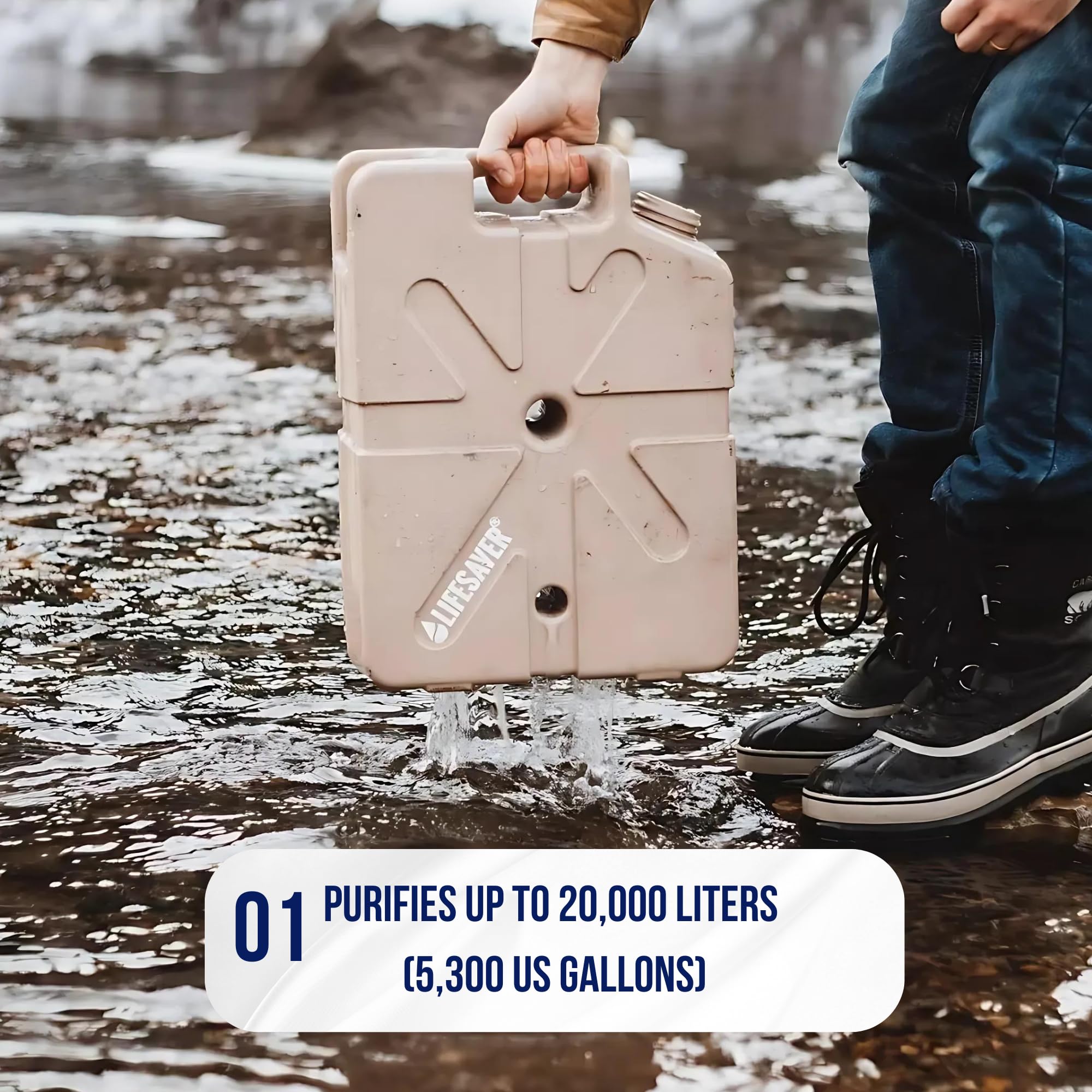 LifeSaver® Jerrycan Starter Pack | 20,000 litre Water Purifier with Shower Attachment and Spare Carbon Filters | Camping, Overlanding, Vanlife, Caravanning & Prepping (Blue)