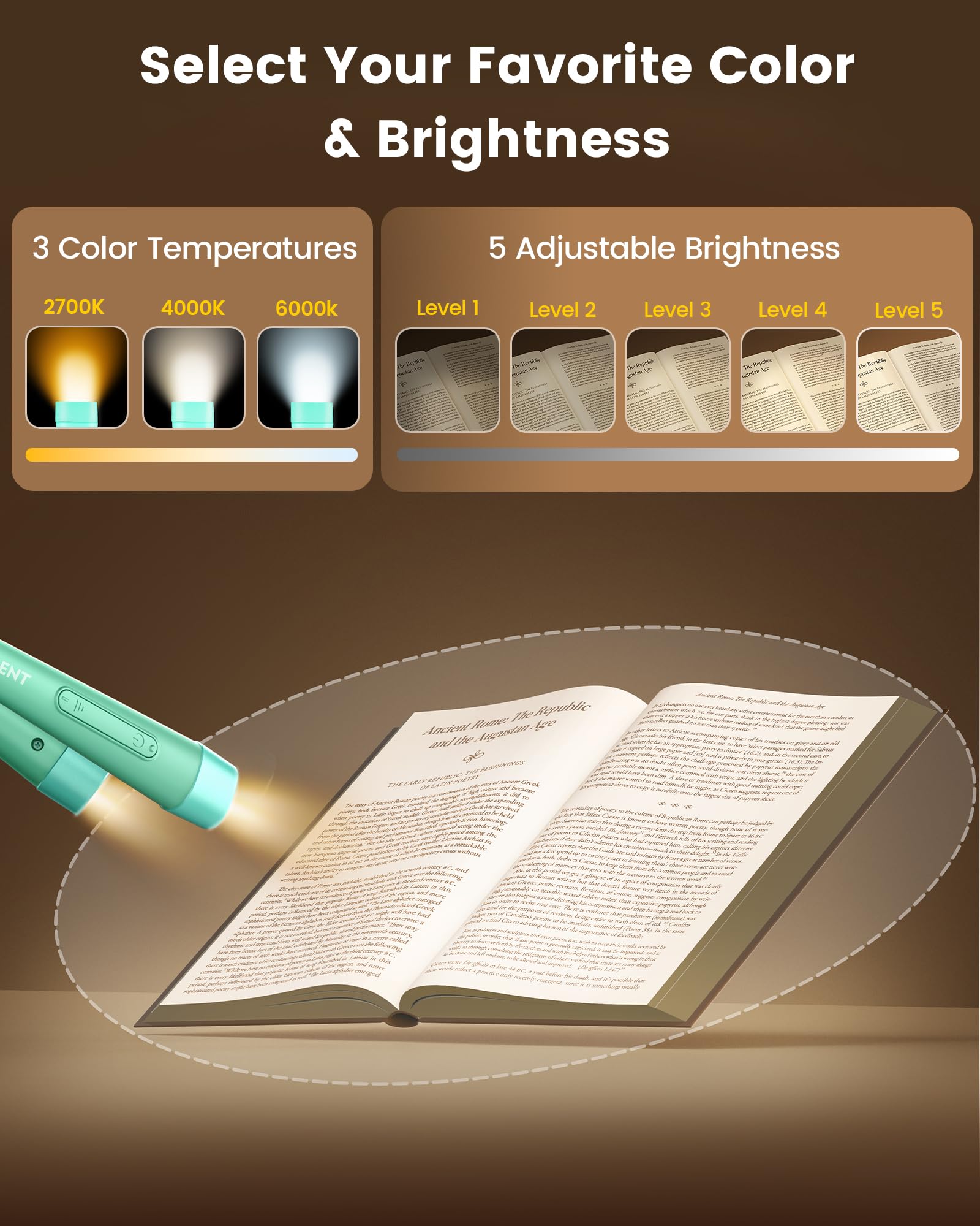 Glocusent Ergonomic Book Light Neck Light, Reading Light with 3 Colors & 5 Stepless Brightness - Image 4