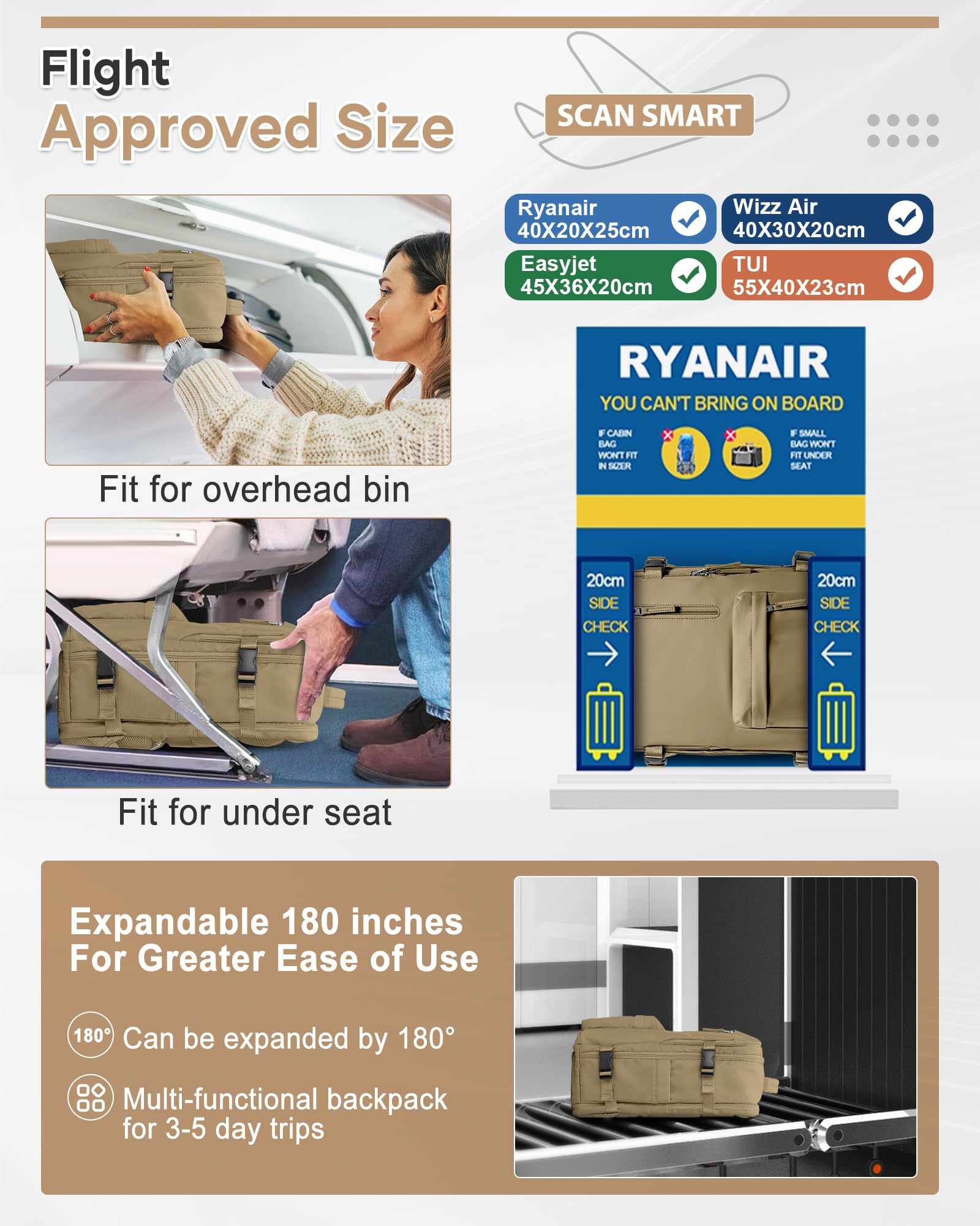 BJLFS Borse da Cabina per Ryanair 40×20×25 Bagaglio a Mano Easyjet 45×36×20 Borsa Zaino da Viaggio, Zaino da trekking,Zaino Casual per laptop da 14 pollici per scuola
