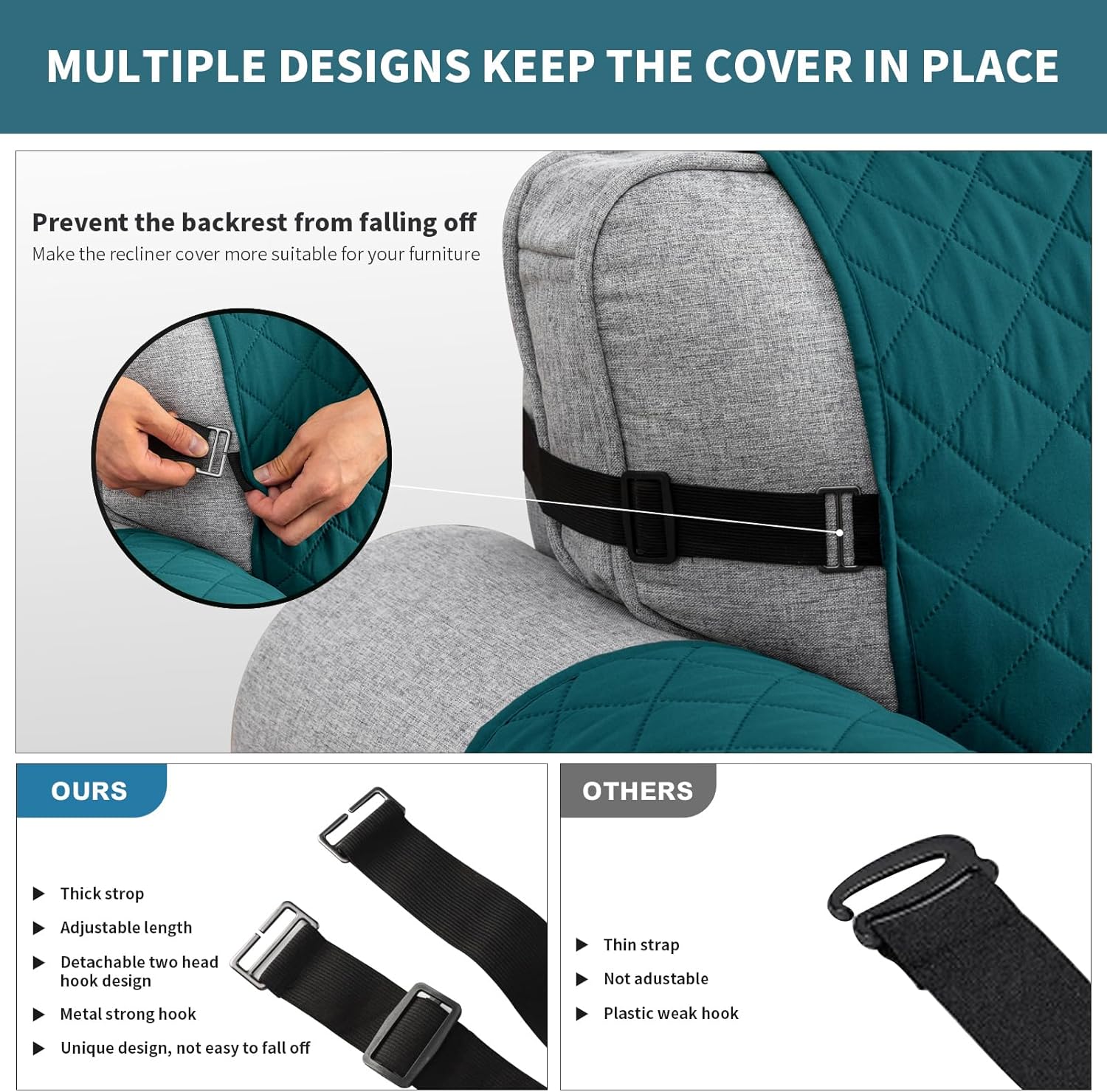 UNBBRRL Reversible Couch Cover for Dogs and Cats, Waterproof Furniture Covers for Pets and Kids Couch Protector with Elastic Straps (Teal,Chair)