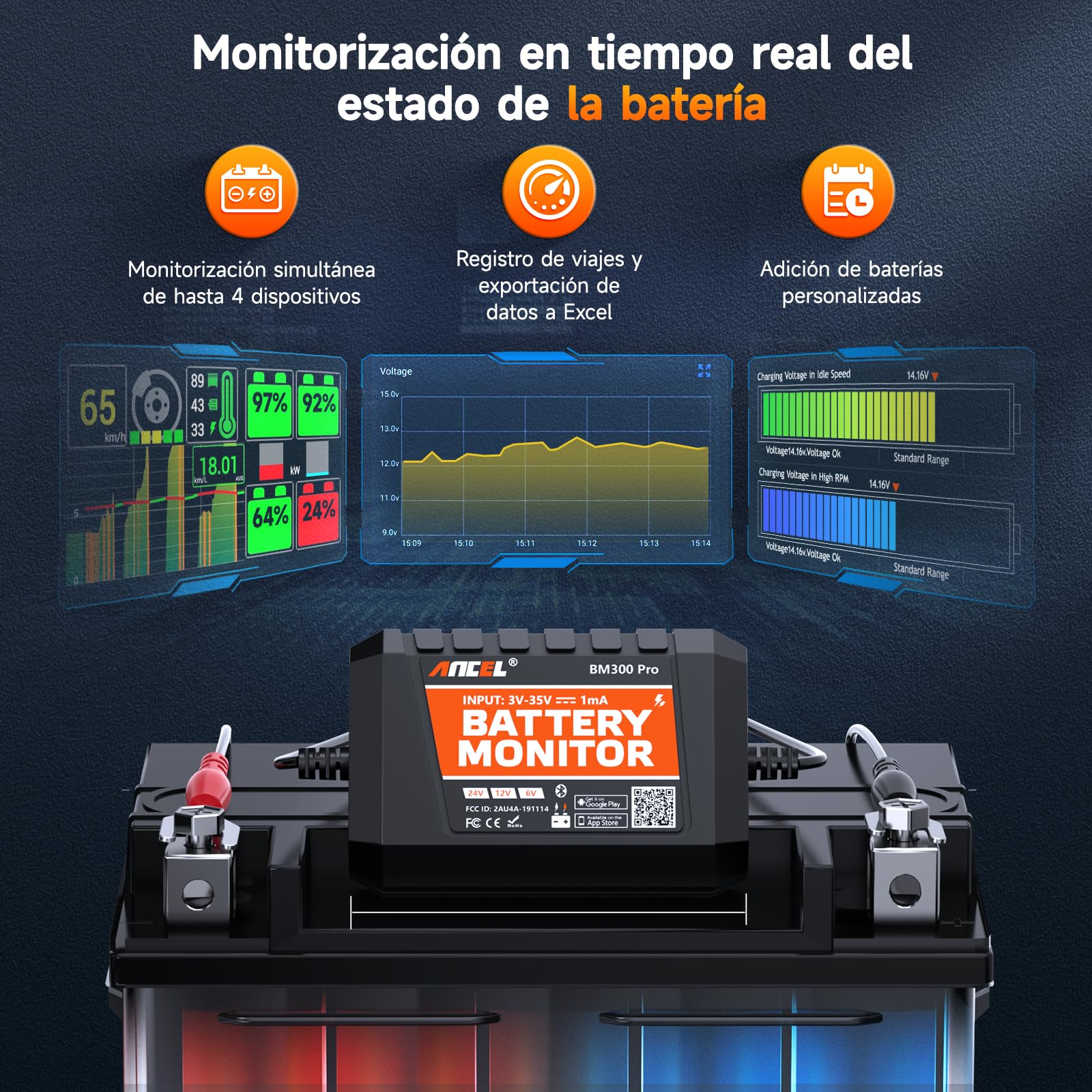 (BM200 actualizado) ANCEL BM300PRO Monitor de Batería de Coche 6V 12V 24V, Bluetooth 5.3 Probador de Baterias con Carga, Prueba de Sistema de Arranque y Alarma, IP67 Impermeable para Camión Moto Barco