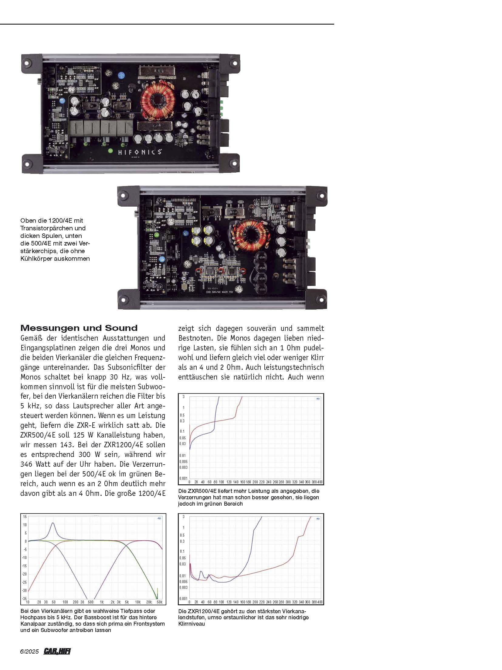 HiFonics ZXR1200/4E - Amplificador digital compacto de 4 canales CLASS D Premium con 1200 W RMS | de la serie ZEUS EXPANSION