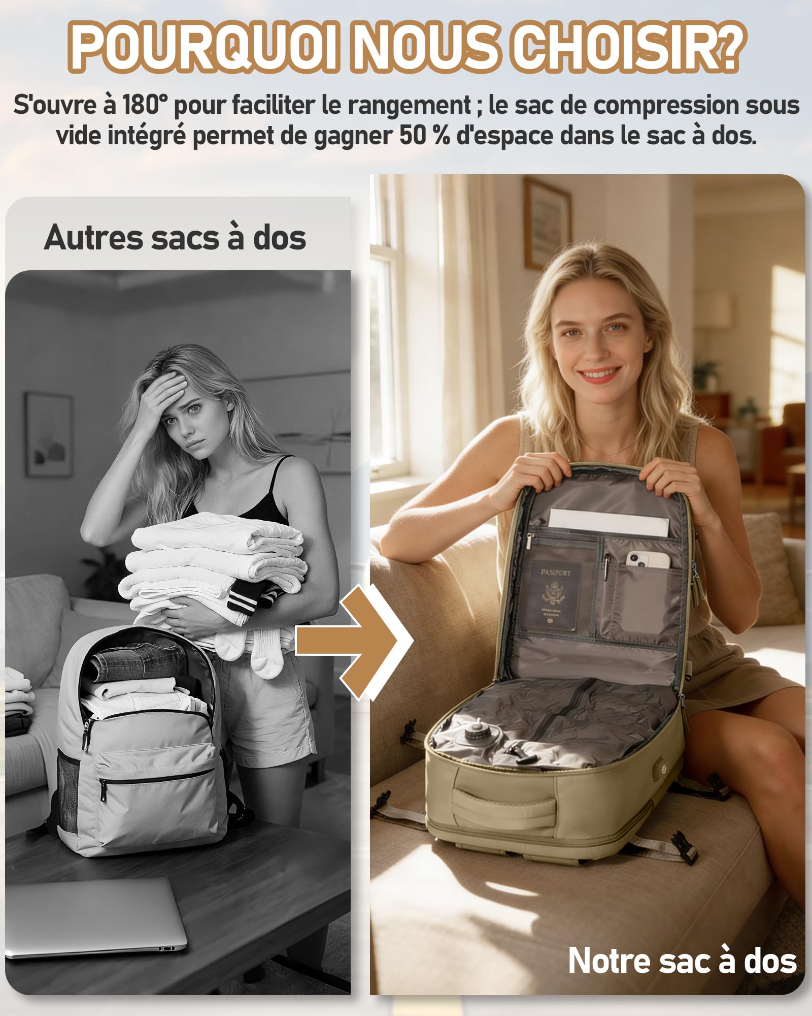 suradar Sac a Dos de Compression Voyage Sous Vide avec Pompe Intégrée Sac Cabine Avion 40x30x20 Ryanair Wizzair Eurowings Vueling Airbag Travel Sacs Sous Vide Bagage Cabine 40x30x20 Kaki