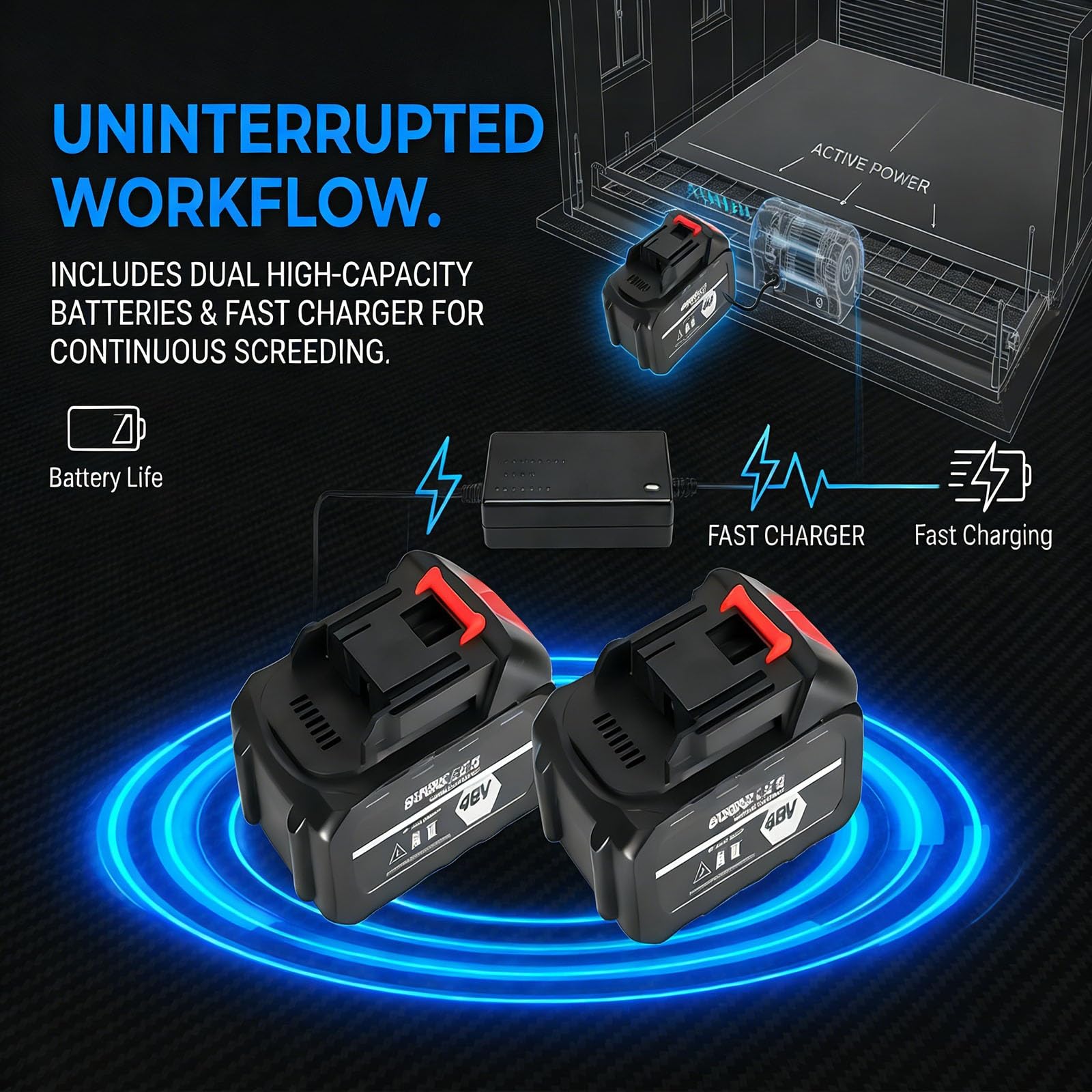 Regla Vibratoria Profesional para Construcción, Herramienta de Nivelación Sin Cable con Regla Inox 1.5m 1.8m 2m, Motor Brushless Potente para Acabado de Superficie(1.8M)