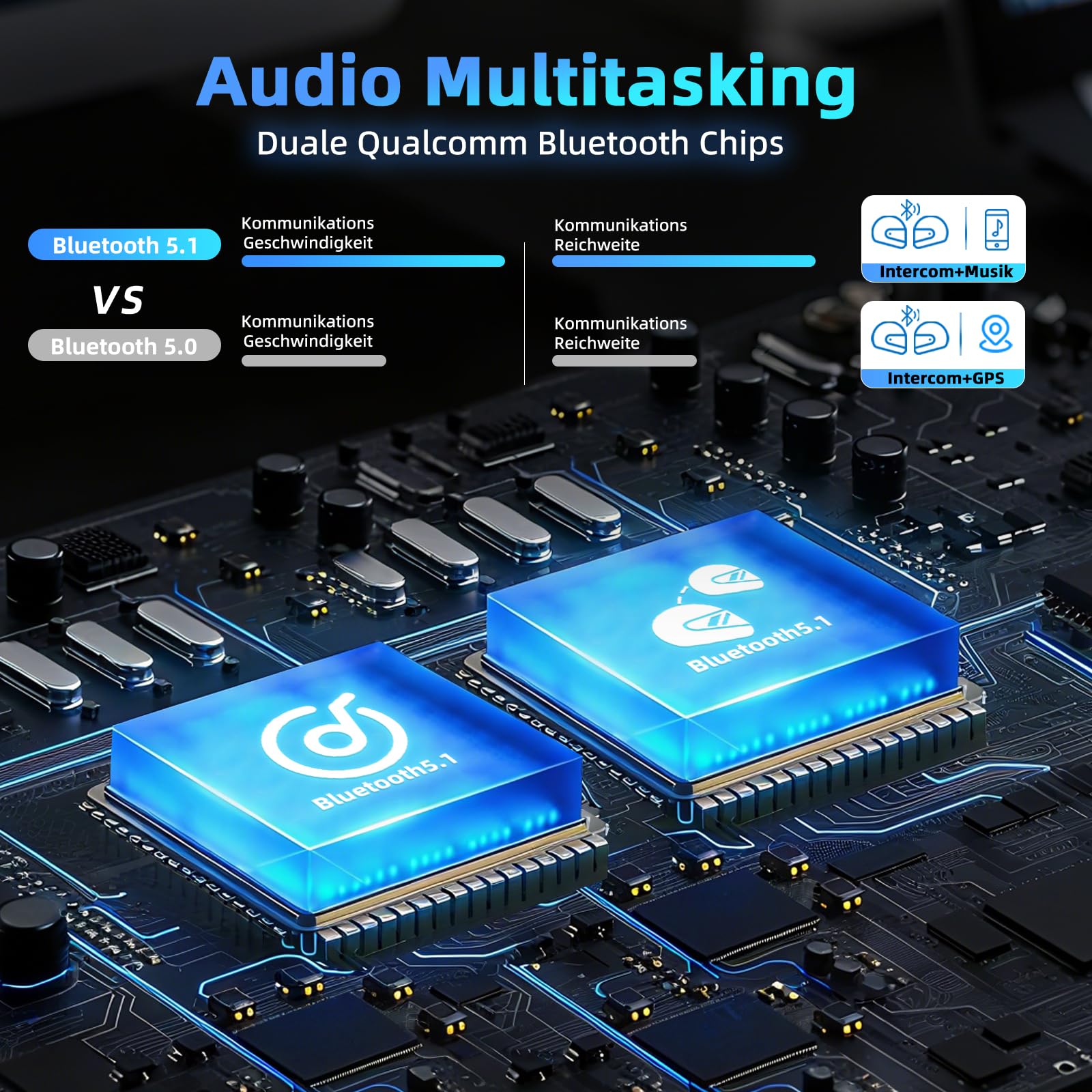 X6S Motorrad Intercom,integriertem Mesh Intercom System, Dual-Chip für Audio-Multitasking Kopfhörer,Helm Headset für bis zu 8 Motorräder,mit HiFi/Musik Teilen/FM/AI Sprache (Schwarz-2pcs)