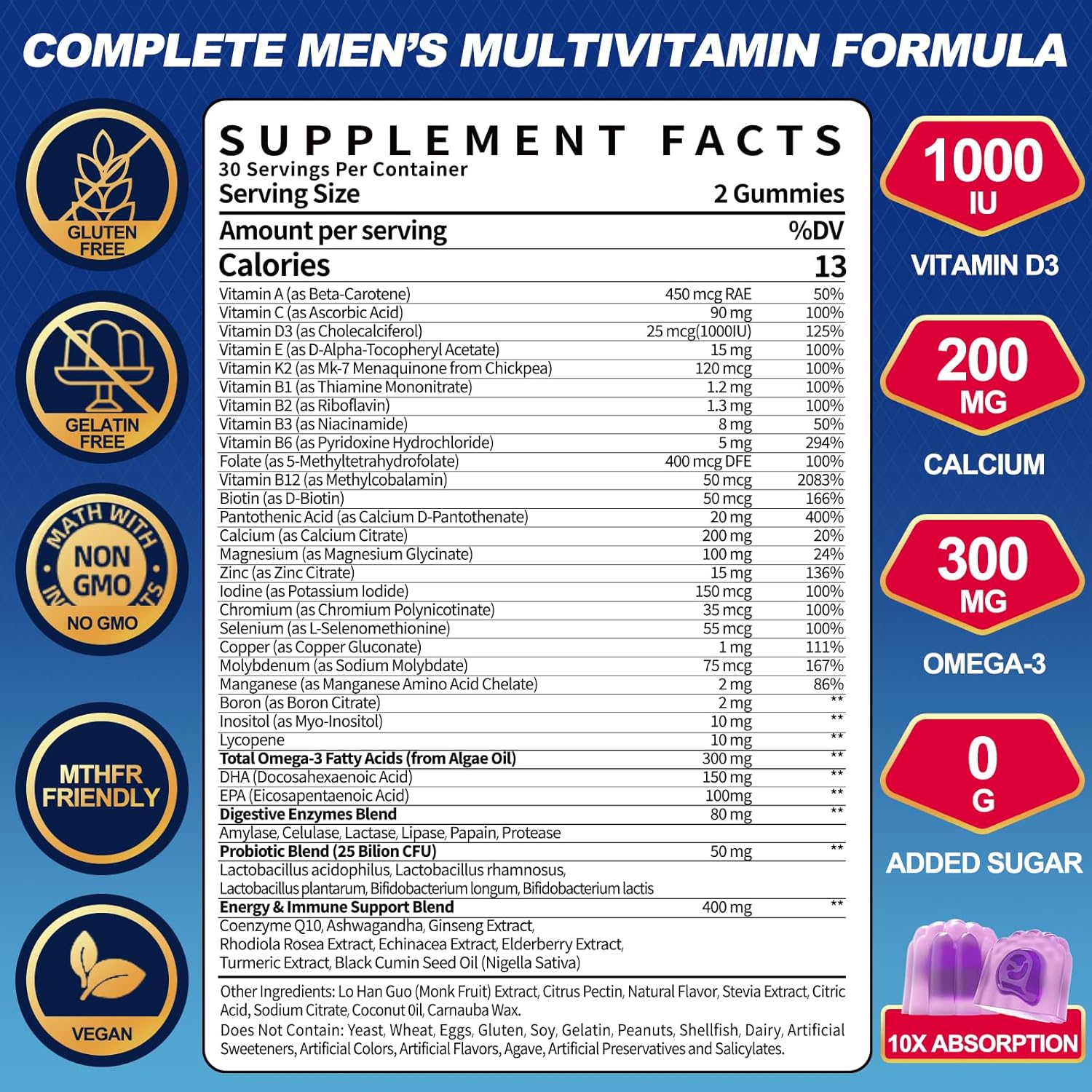 Men’s Methylated Multivitamin Gummies: Chewable Multivitamins Mens Gummy with Omega Probiotic Magnesium Zinc Vitamins B12 D3 - No Iron Daily Supplement Support Energy Immune for Men(120Count)