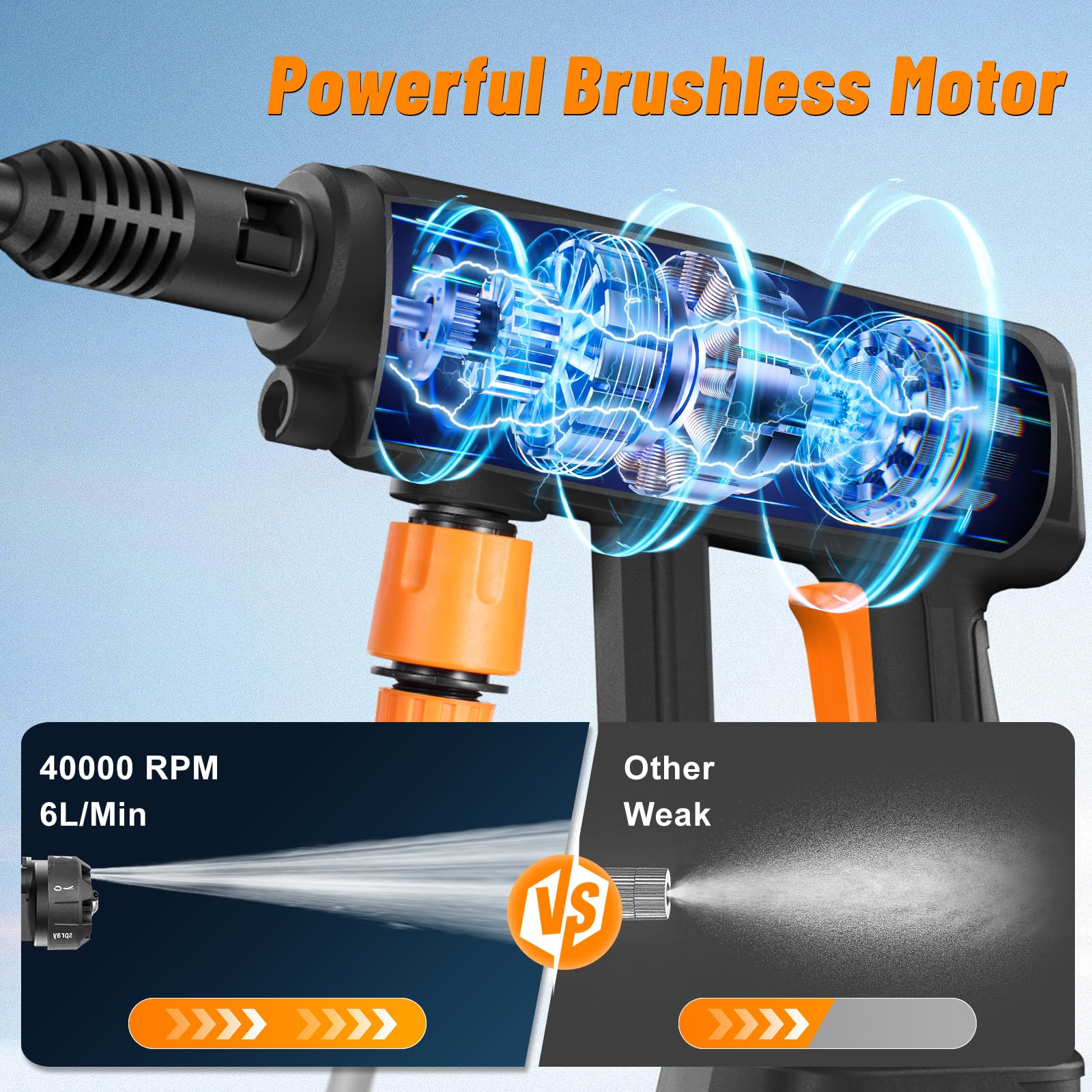 Pistola de Agua a presión, hidrolimpiadora bateria de 21V 120Bar, hidrolimpiadora con 2 baterías, Boquilla multifunción 6 en 1, Manguera de 5 m, depósito con Filtro, para Coche y Patio