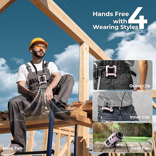 Miniatura 2 de Ventilador portátil de clip de cintura de 10000 mAh, ventilador personal de refrigeración 40H, ventilador de cinturón fuerte de 5 velocidades 16000