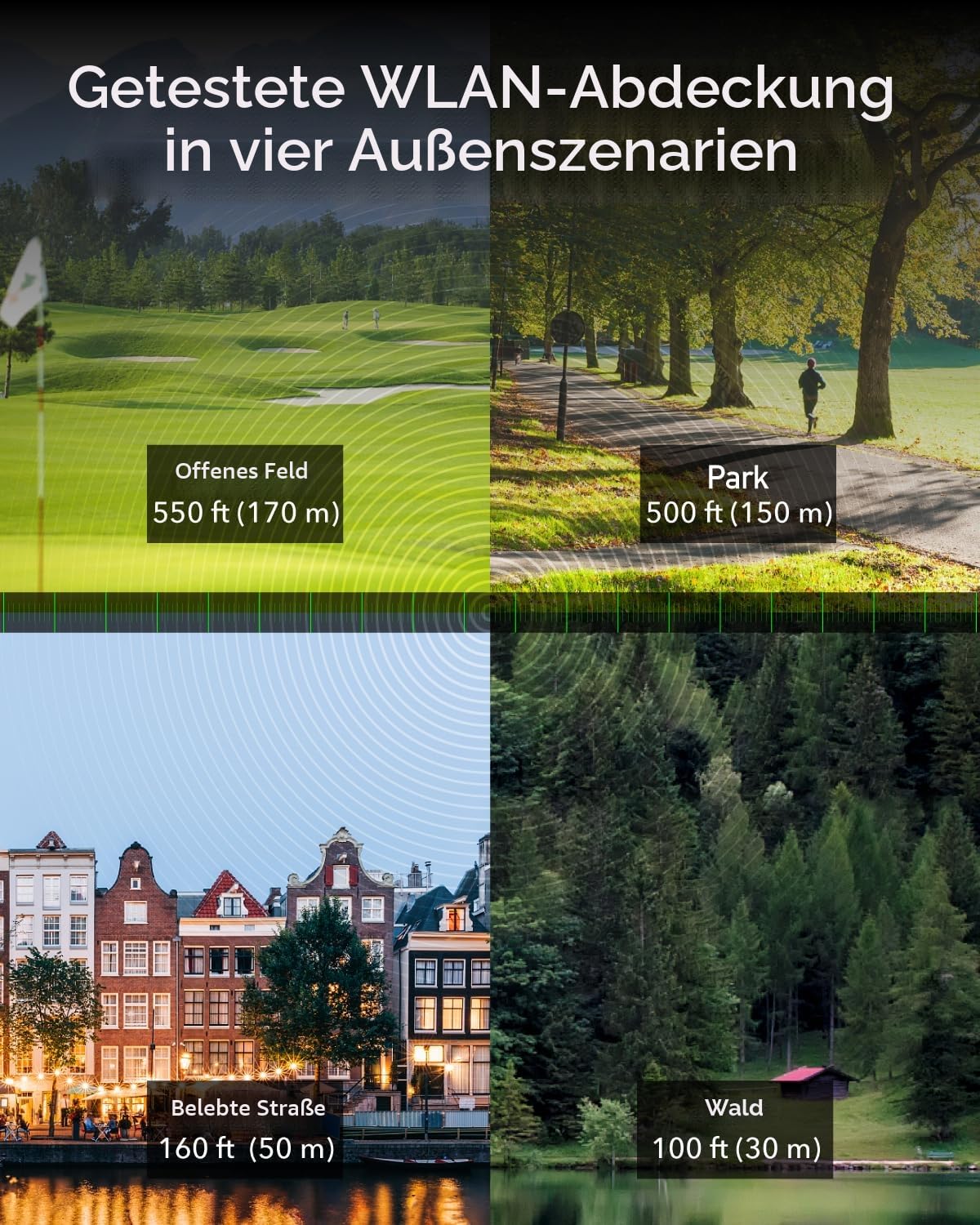 Cudy Outdoor AC1200 Gigabit Wireless Access Point, WLAN-Extender für den Außenbereich, IP65 wasserdicht, Gigabit RJ45, Beamforming, MU-MIMO, PoE-Adapter enthalten, AP1300-Outdoor