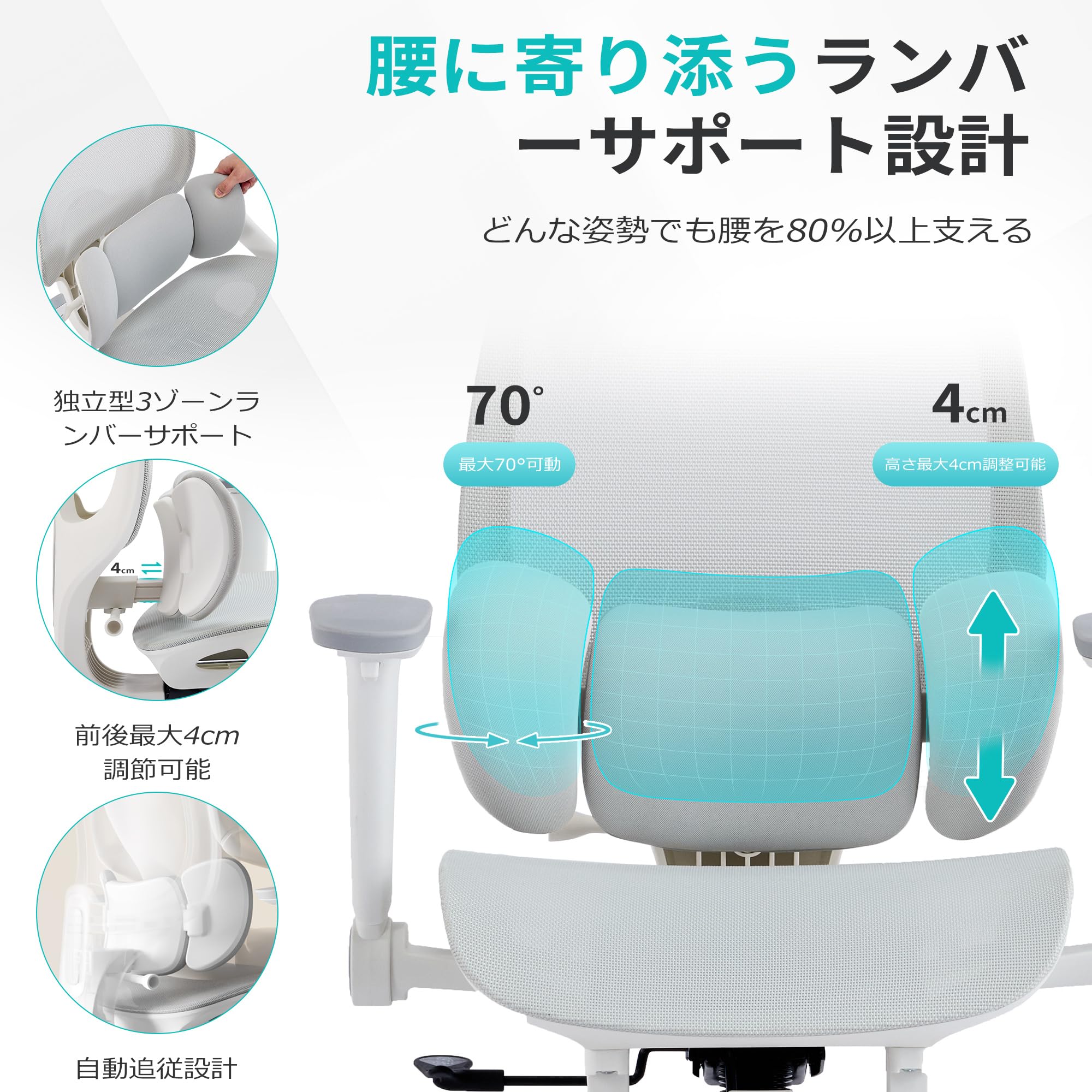 Amazon.co.jp: NATURFEN オフィスチェア メッシュ デスクチェア 独立型