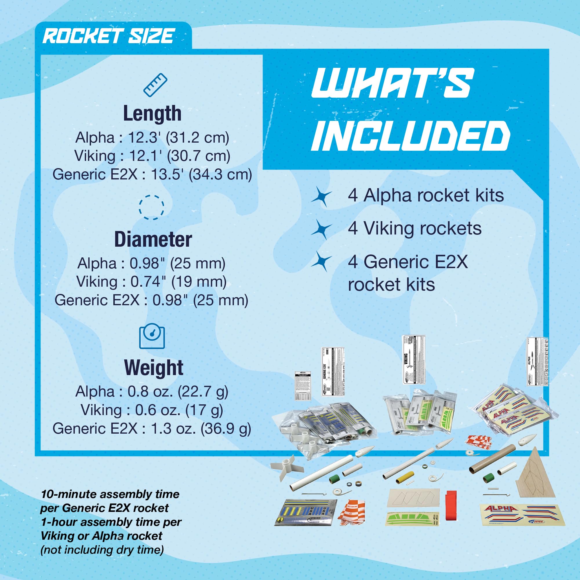Estes 1753 AVG Bulk Variety Pack of Rocket-Building Kits, Beginner and Intermediate Flying-Rocket-Model Kits for Ages 10+, Includes Viking, Alpha, and EX2 Rockets - Image 3