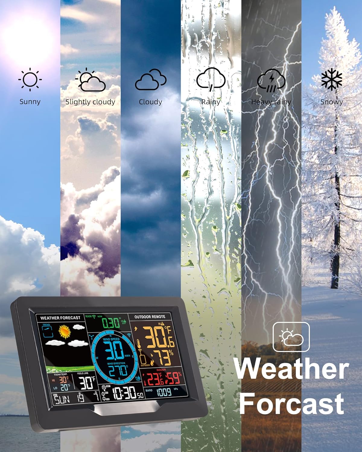 KALEVOL Weather Station Weather Forecast Icons