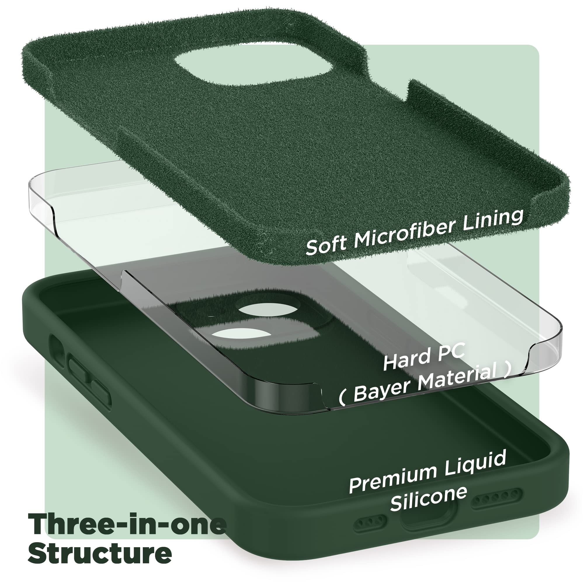 SURPHY Silicone Cover per iPhone 14 6.1 Pollici, con Vetro Temperato, Custodia Antiurto per iPhone 14, con Protezione per Ogni Lente Full Body Protettiva Case per iPhone 14 2022, Verde trifoglio