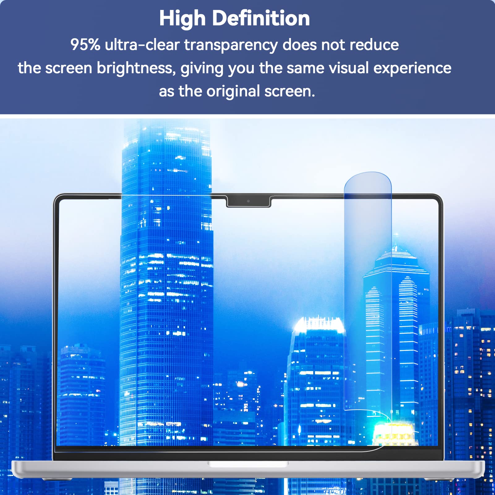 2 Pezzi Pellicola Protettiva Anti Luce Blu per MacBook Pro 14 (2021-2024,M1,M2,M3,M4), Protezione Schermo Laptop per Occhi Pellicola Protettiva Antigraffio per Mac Air 14.2"